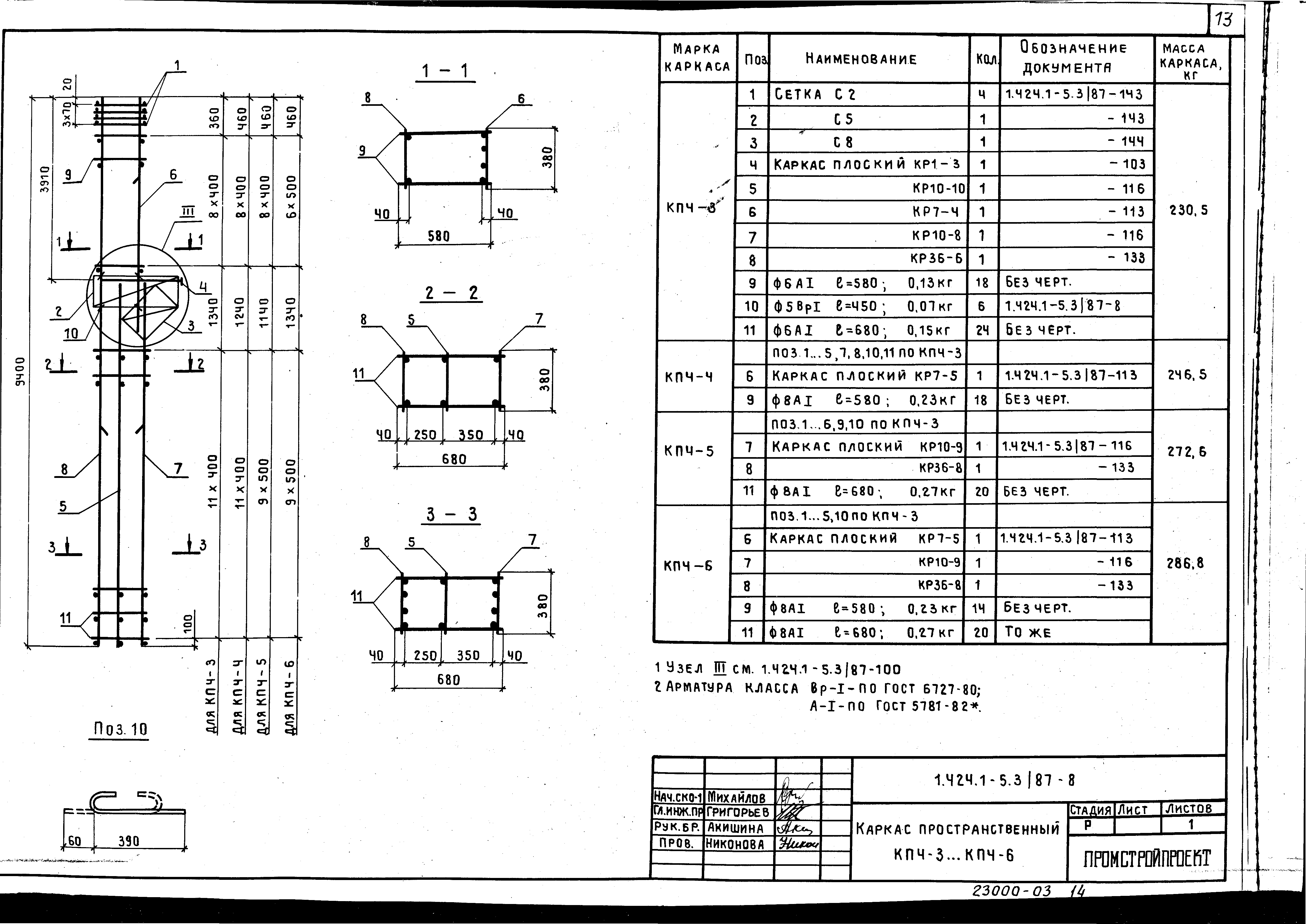 Серия 1.424.1-5