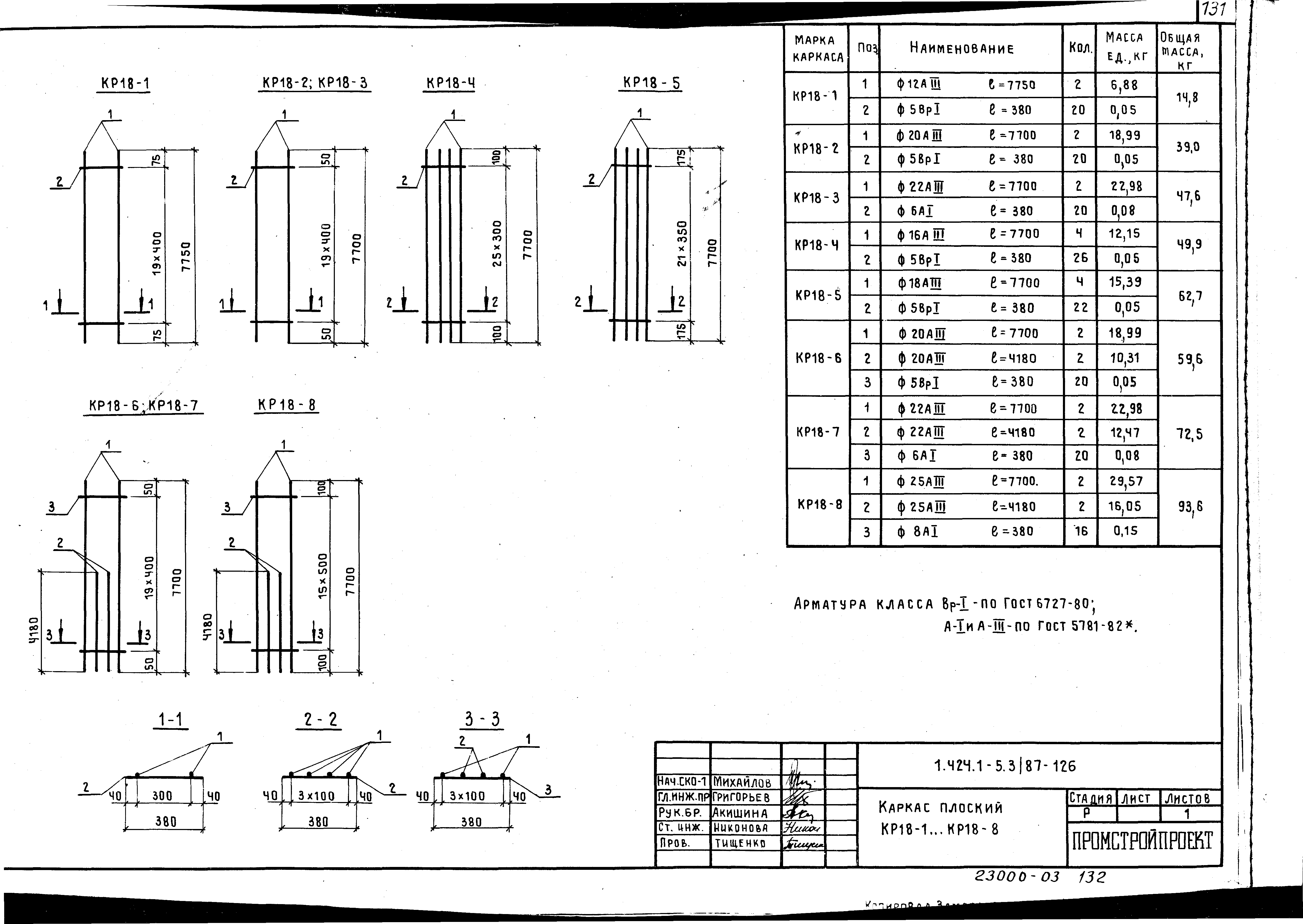 Серия 1.424.1-5