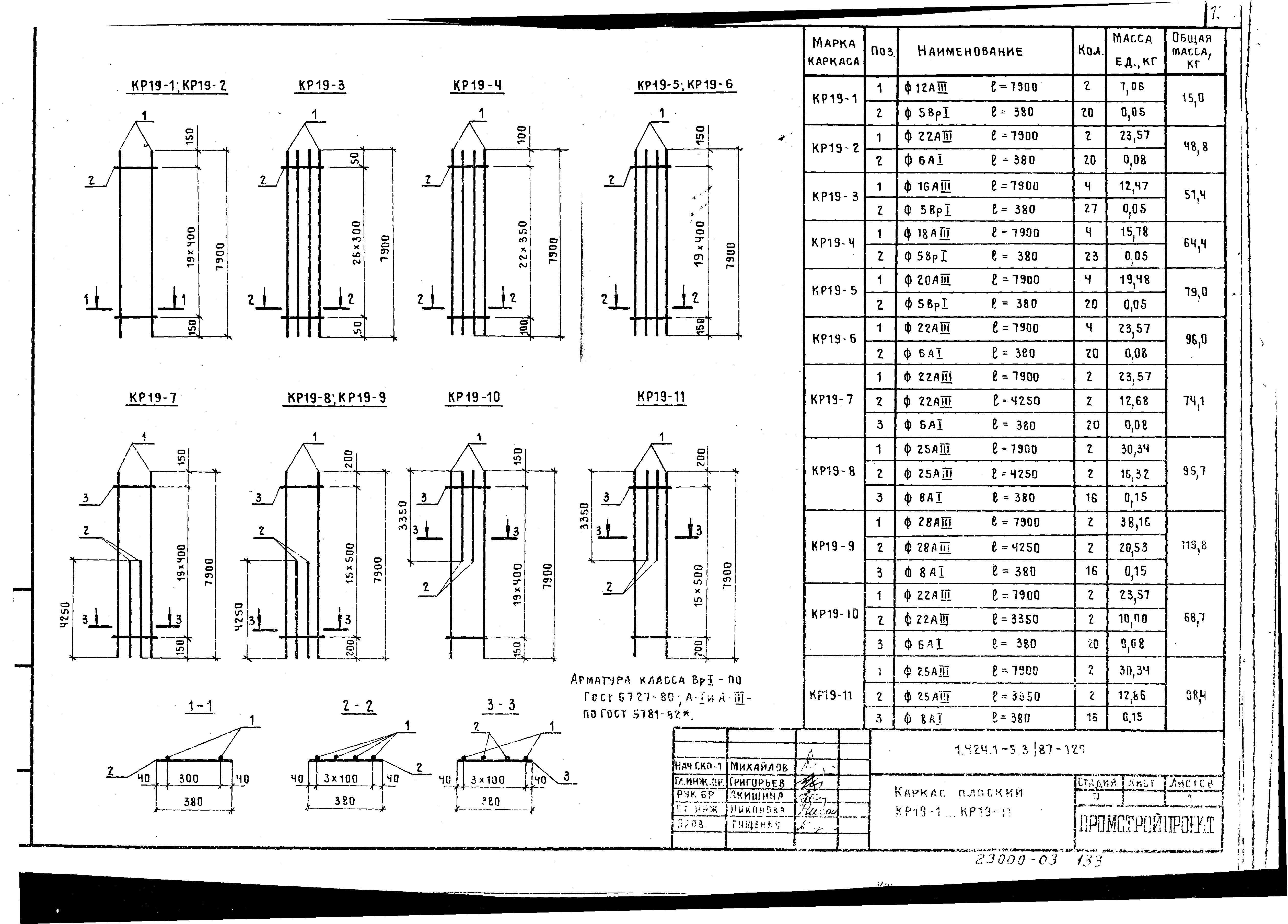 Серия 1.424.1-5