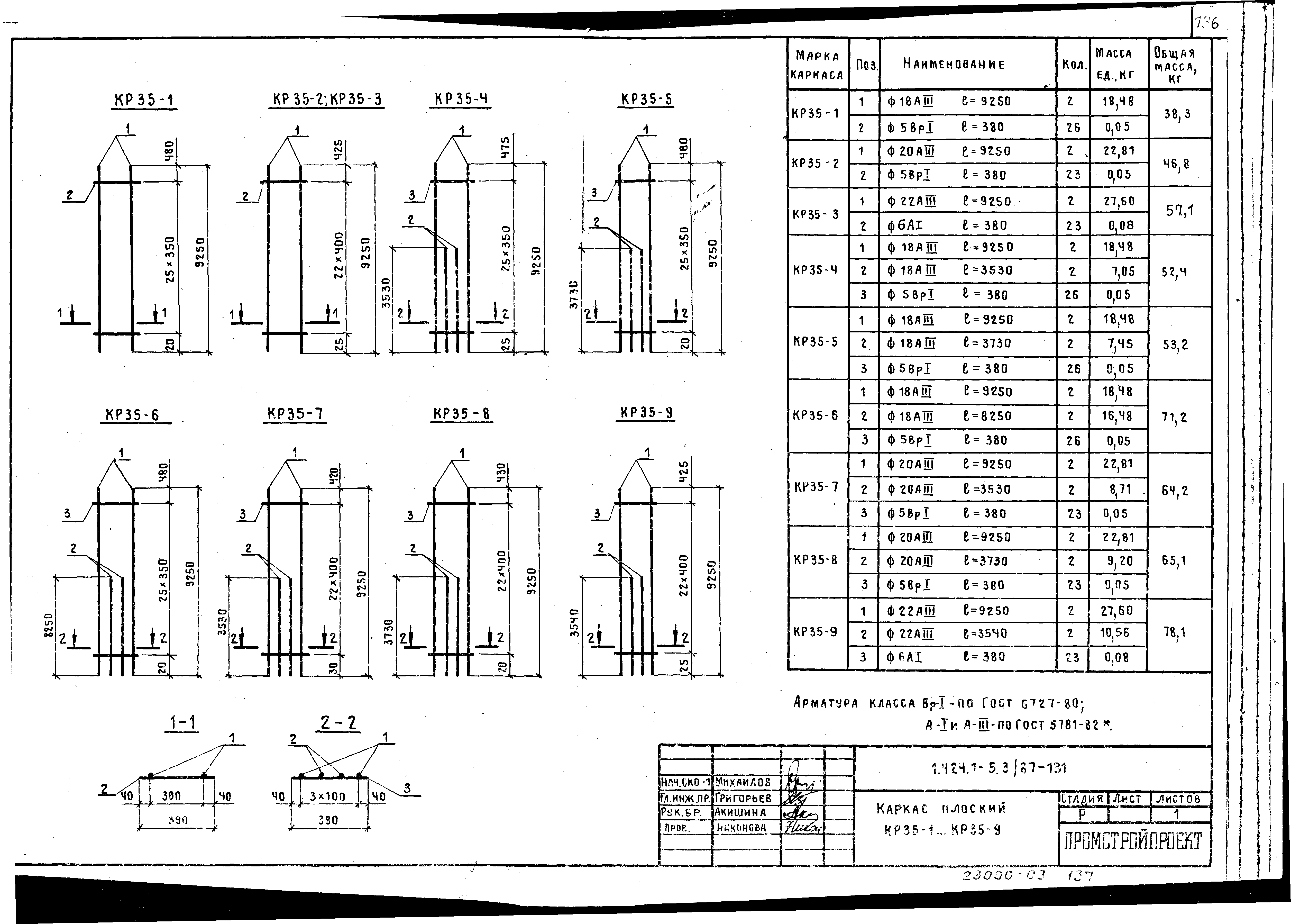 Серия 1.424.1-5