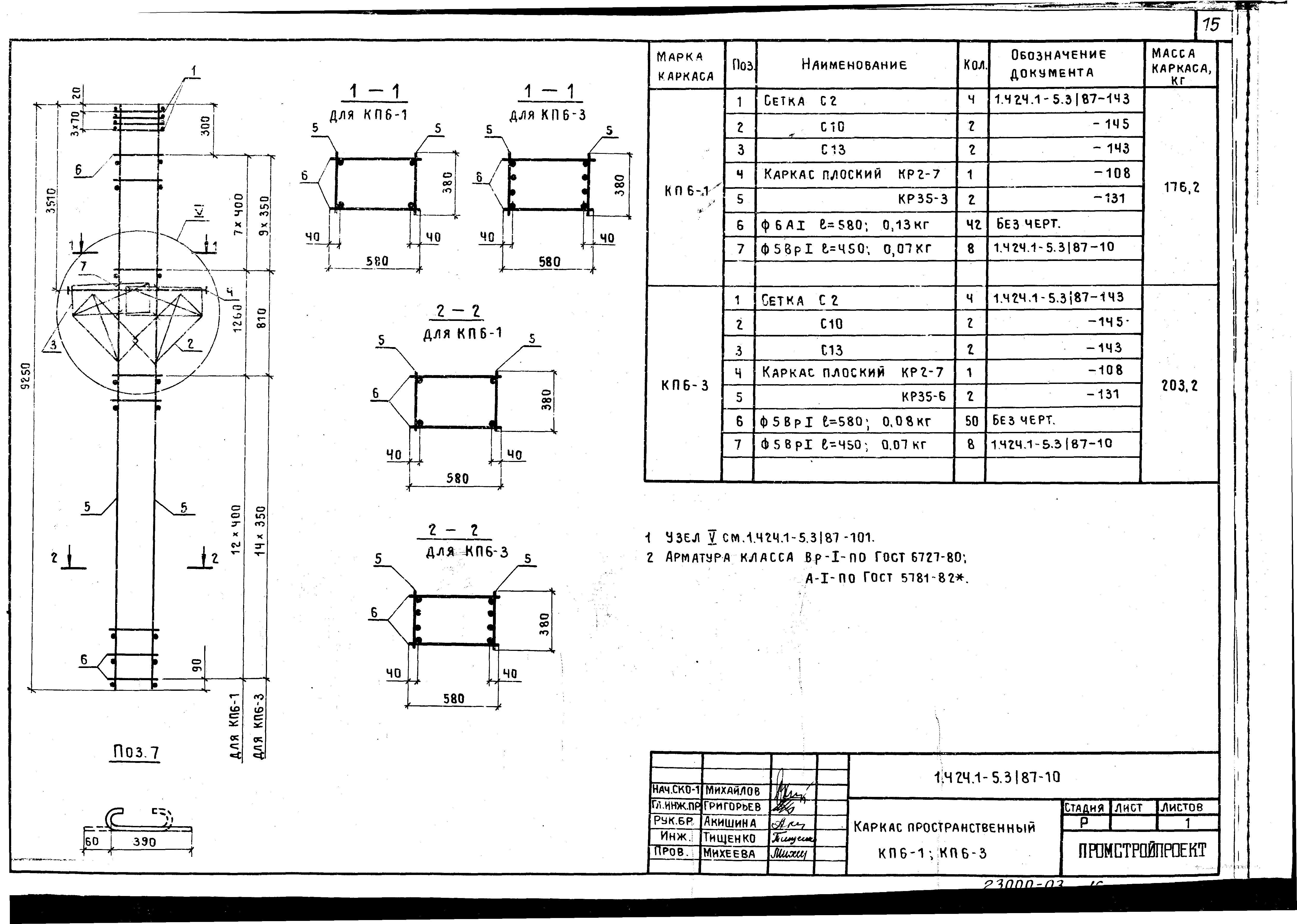 Серия 1.424.1-5