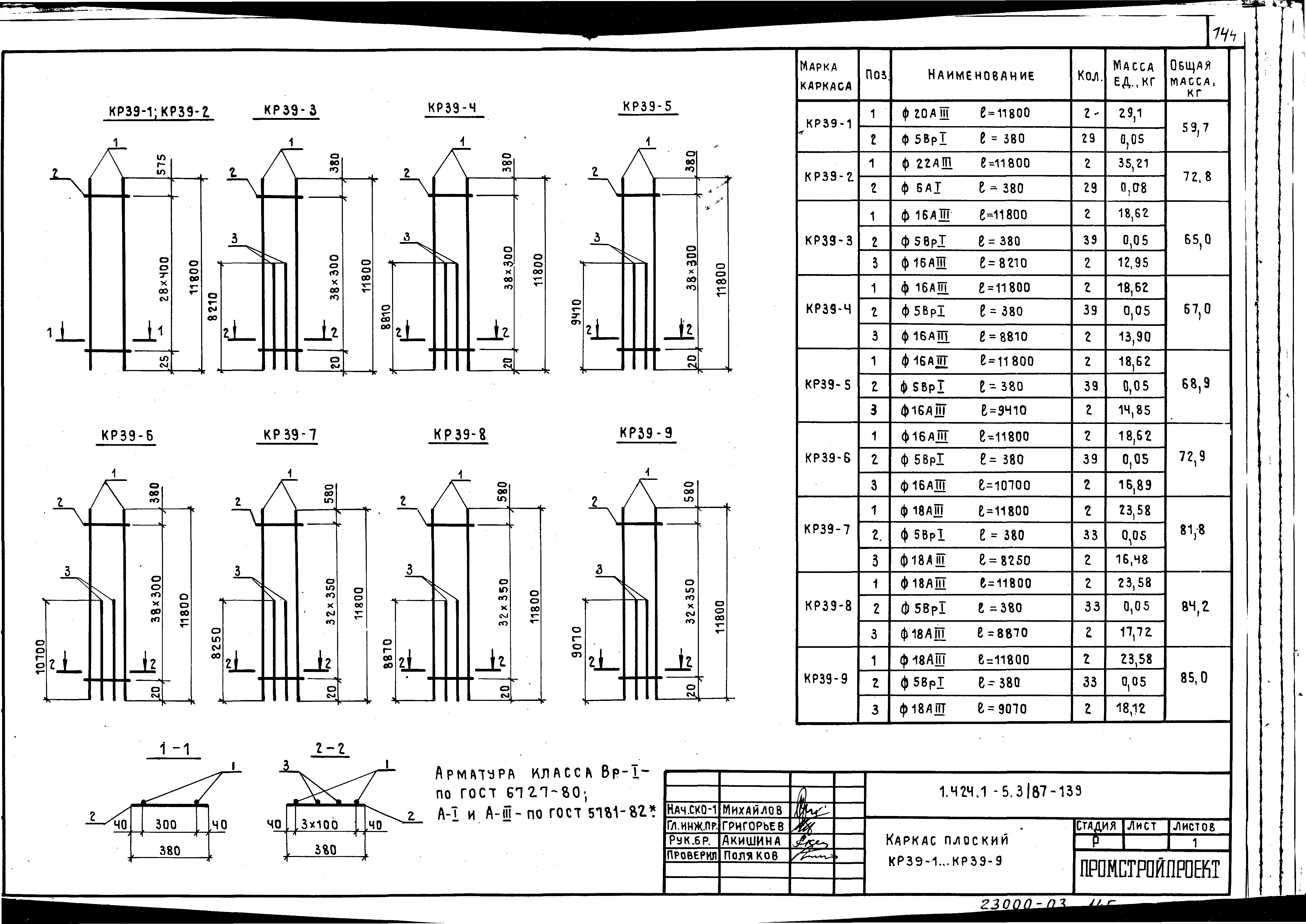 Серия 1.424.1-5