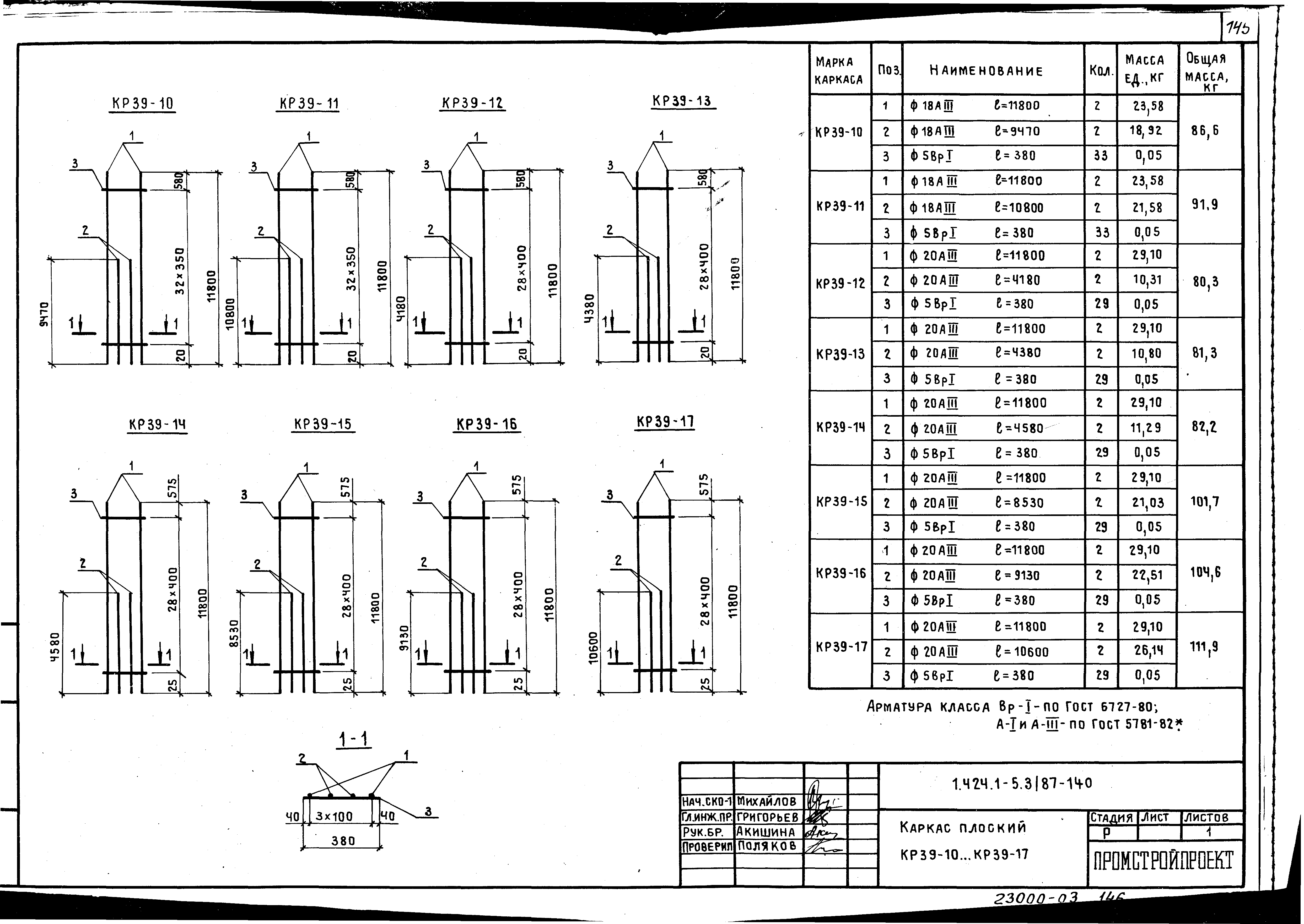 Серия 1.424.1-5