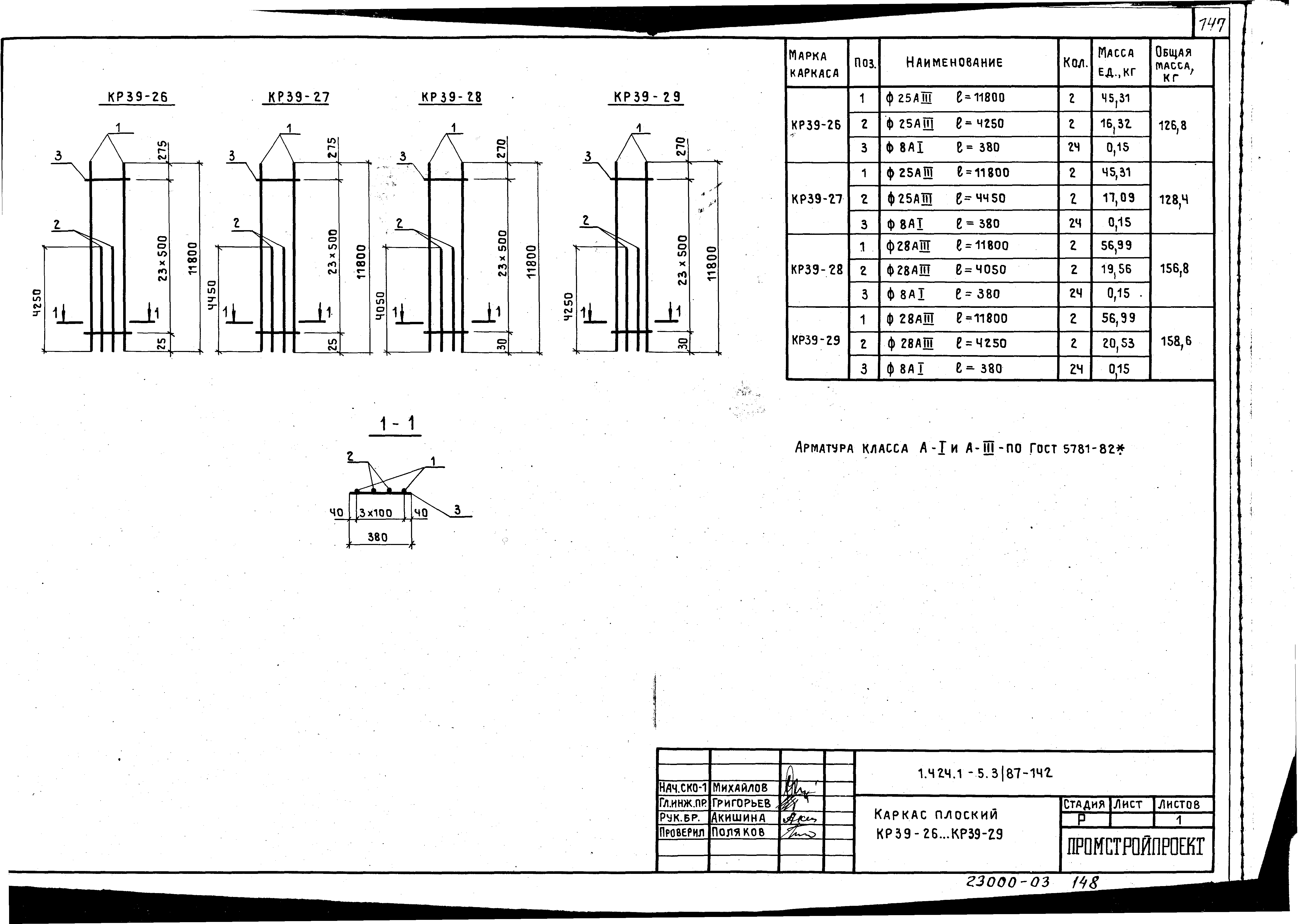 Серия 1.424.1-5