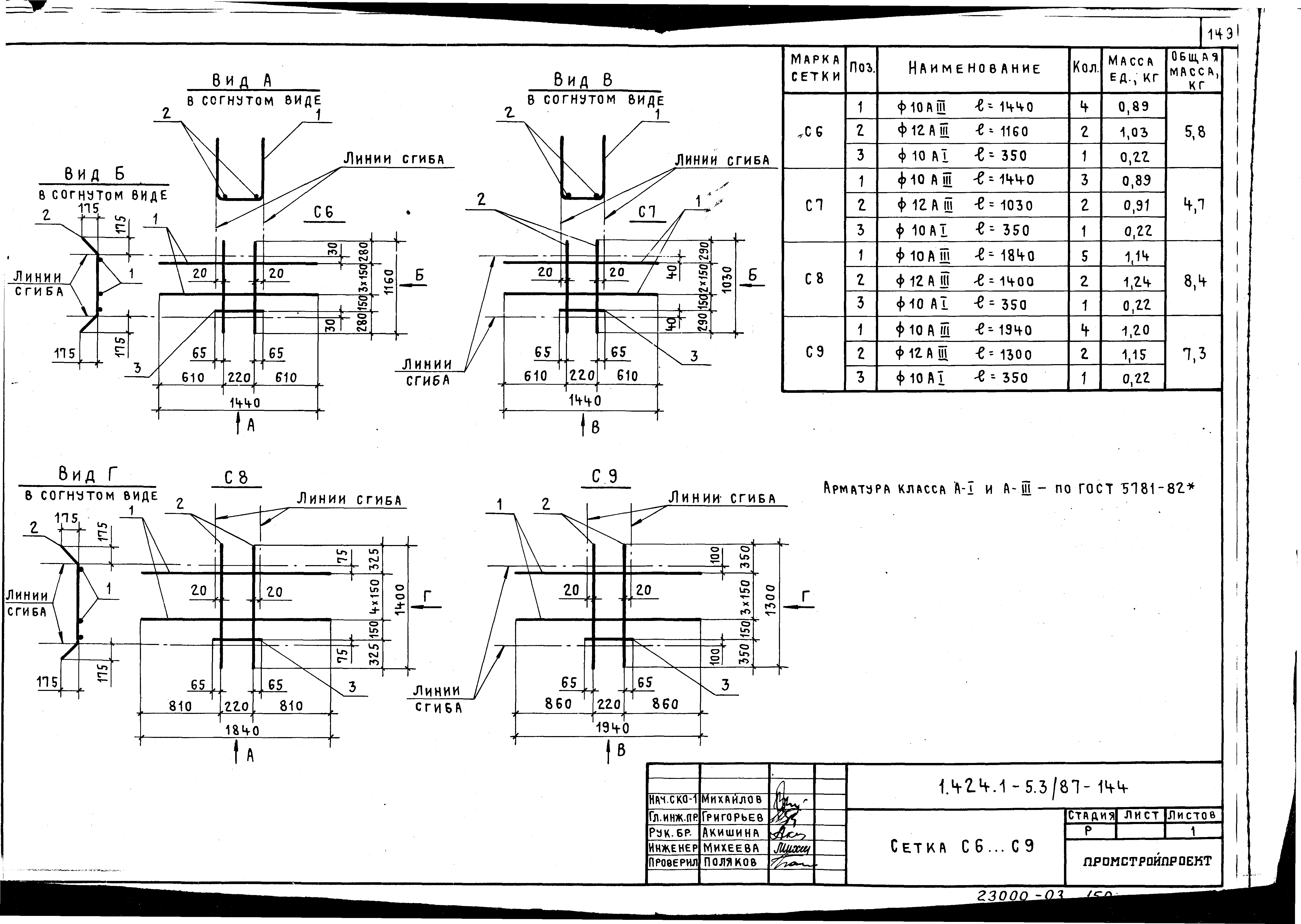 Серия 1.424.1-5