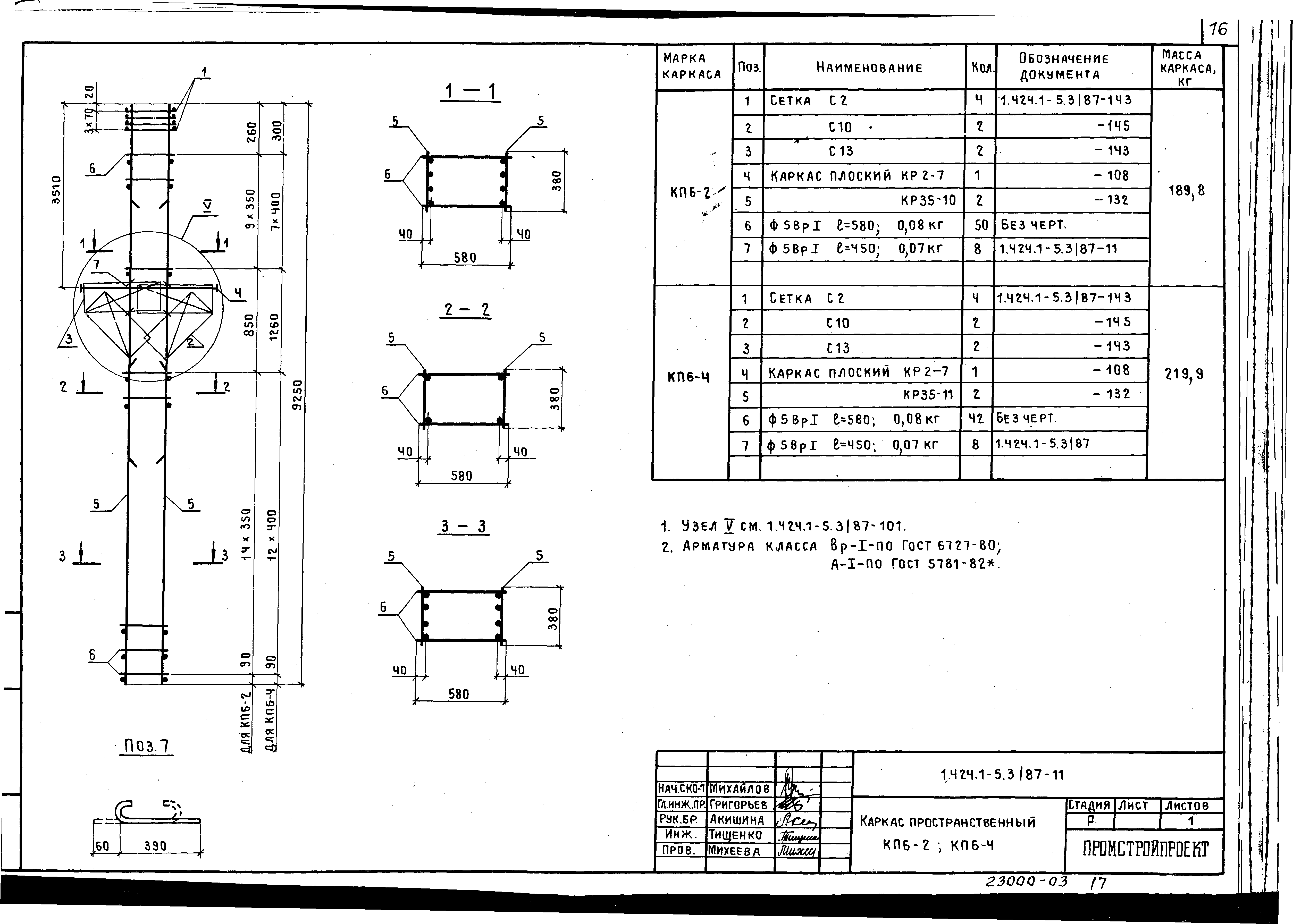 Серия 1.424.1-5