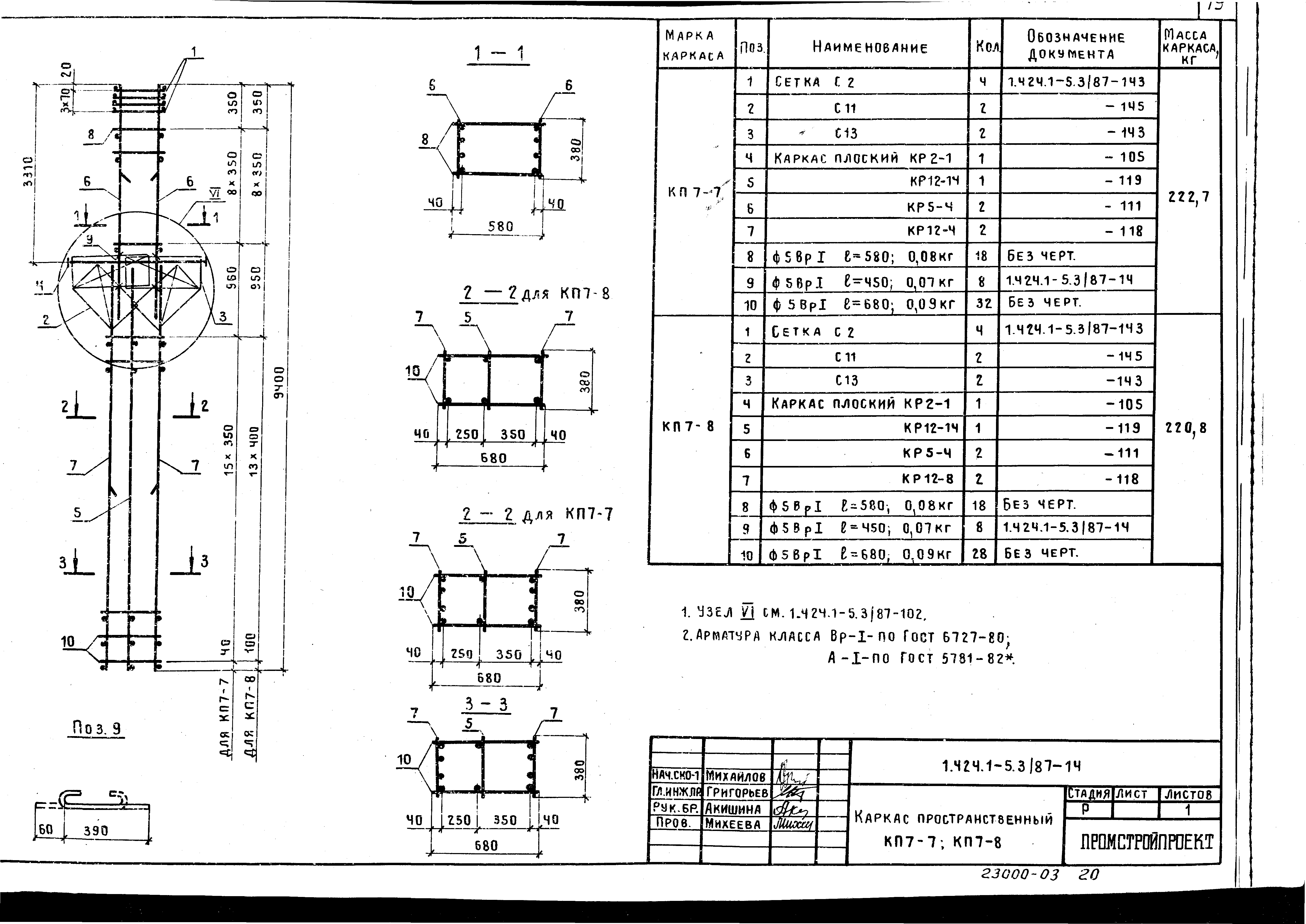 Серия 1.424.1-5