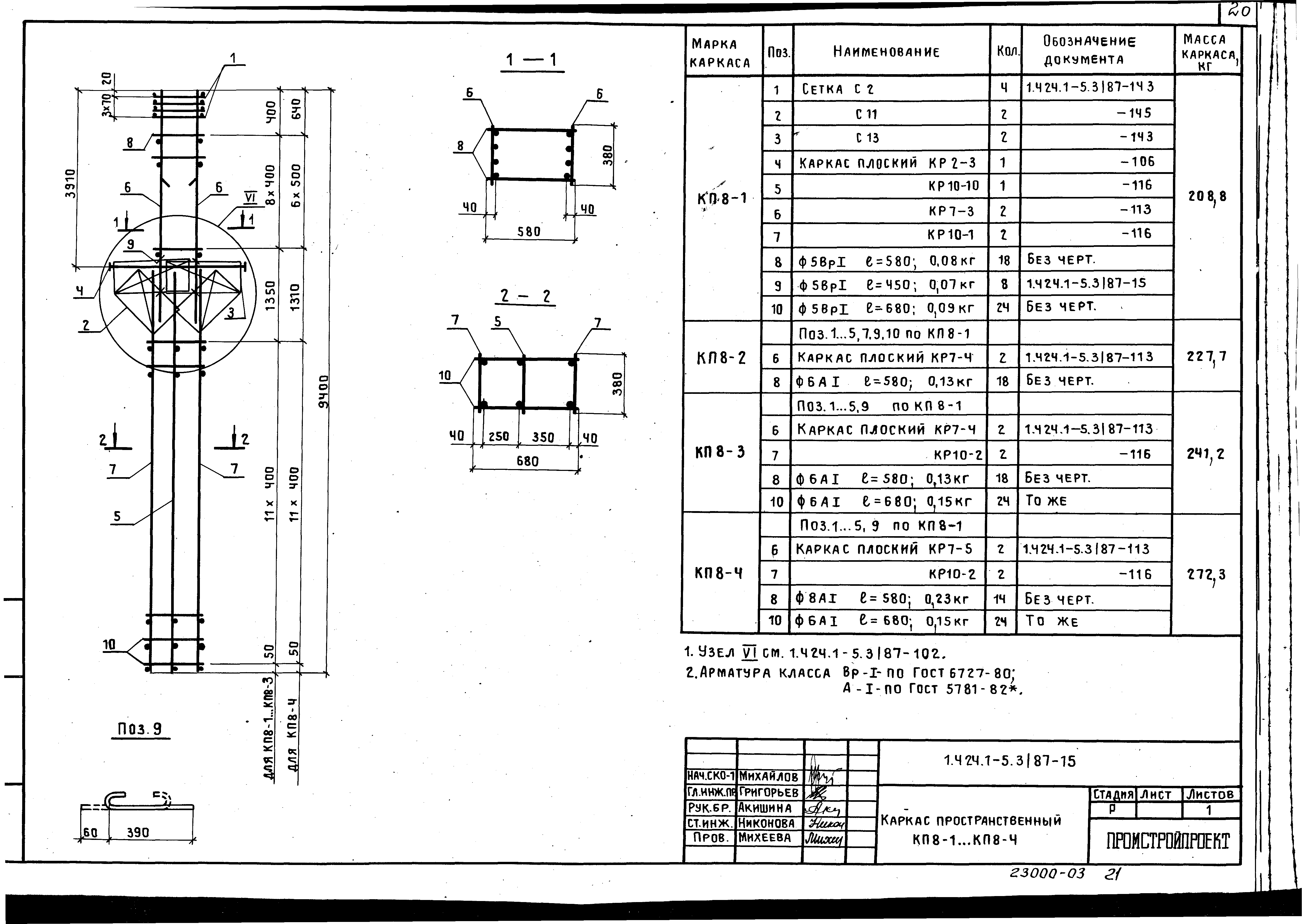 Серия 1.424.1-5