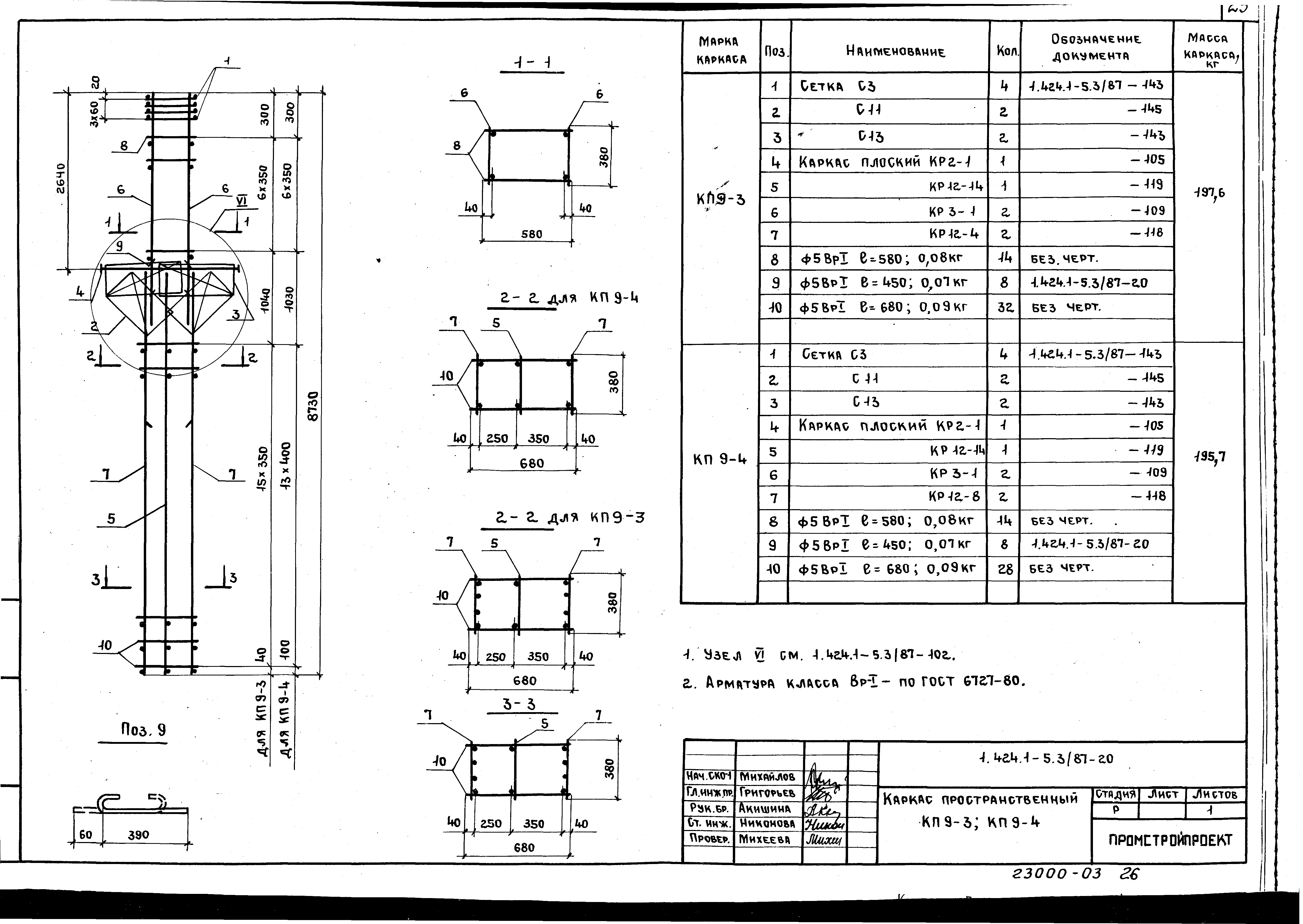 Серия 1.424.1-5