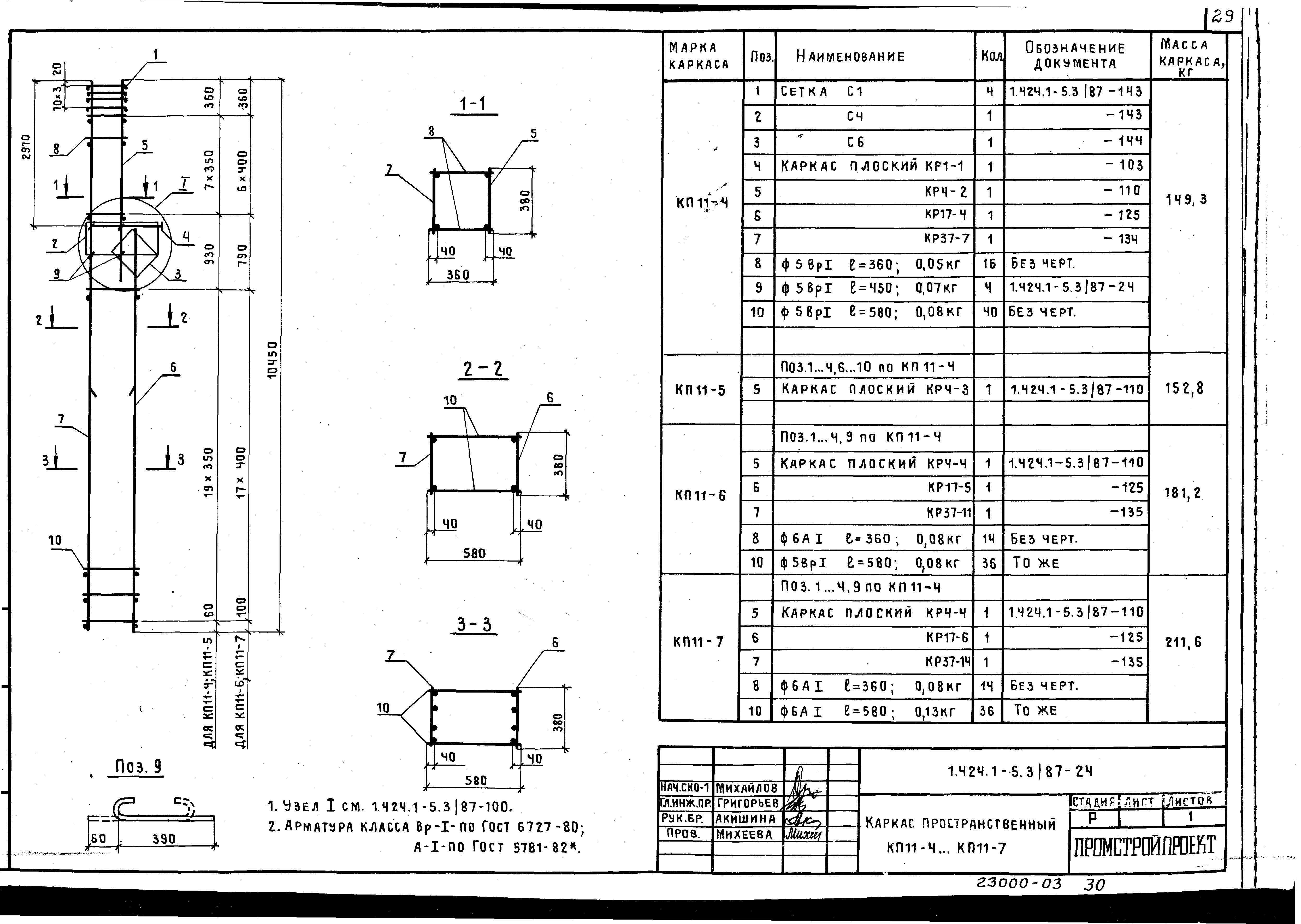 Серия 1.424.1-5