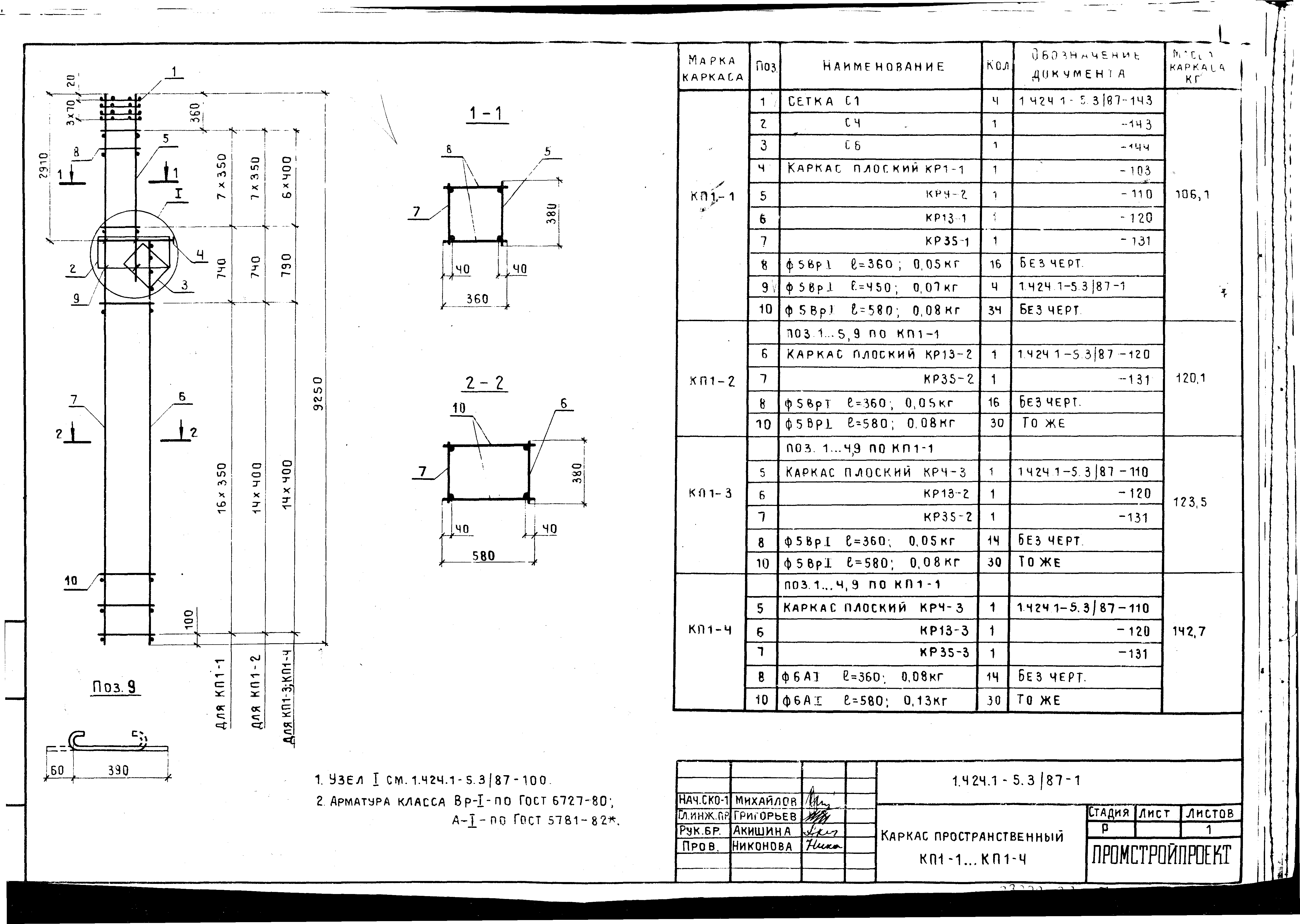 Серия 1.424.1-5