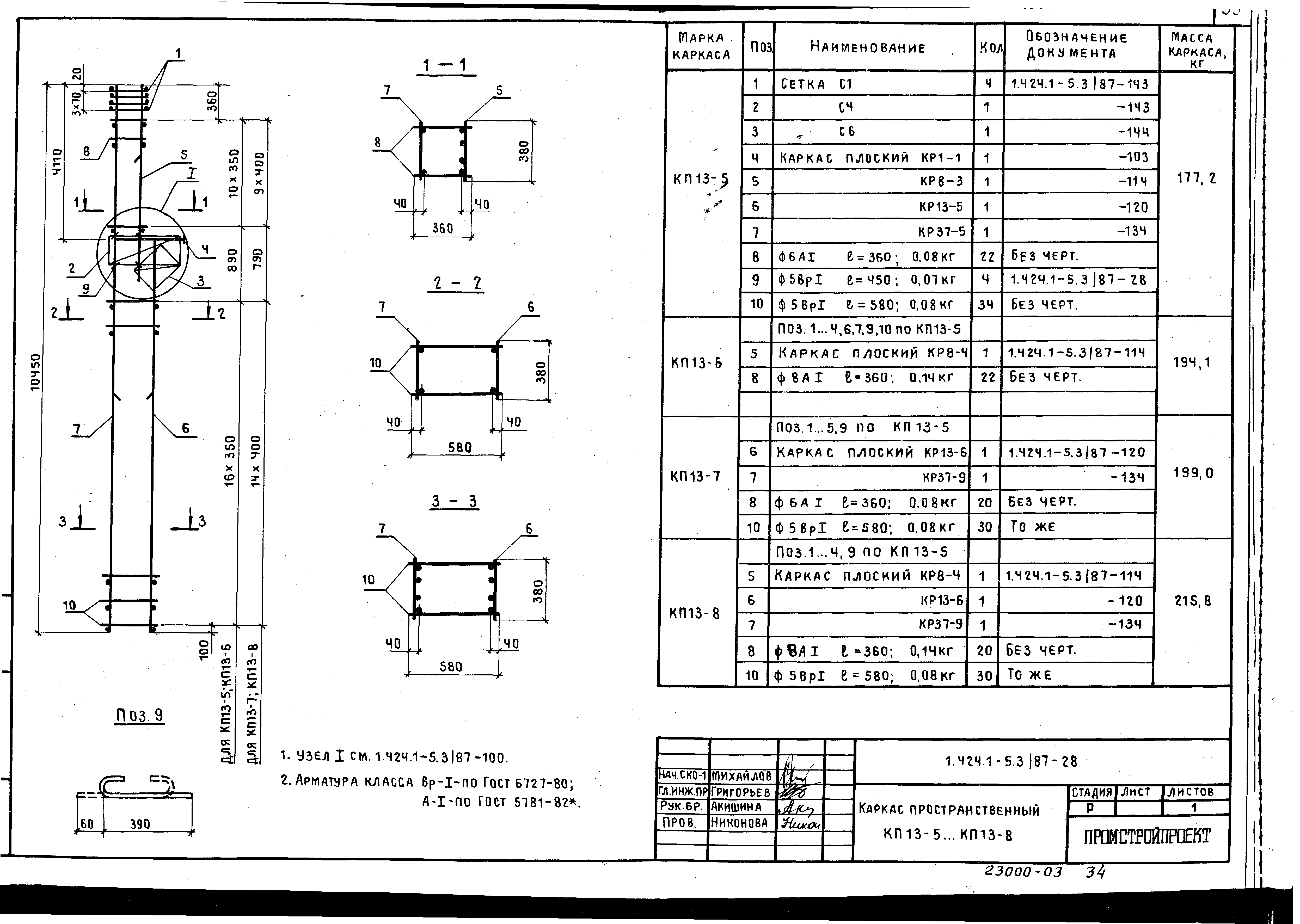 Серия 1.424.1-5