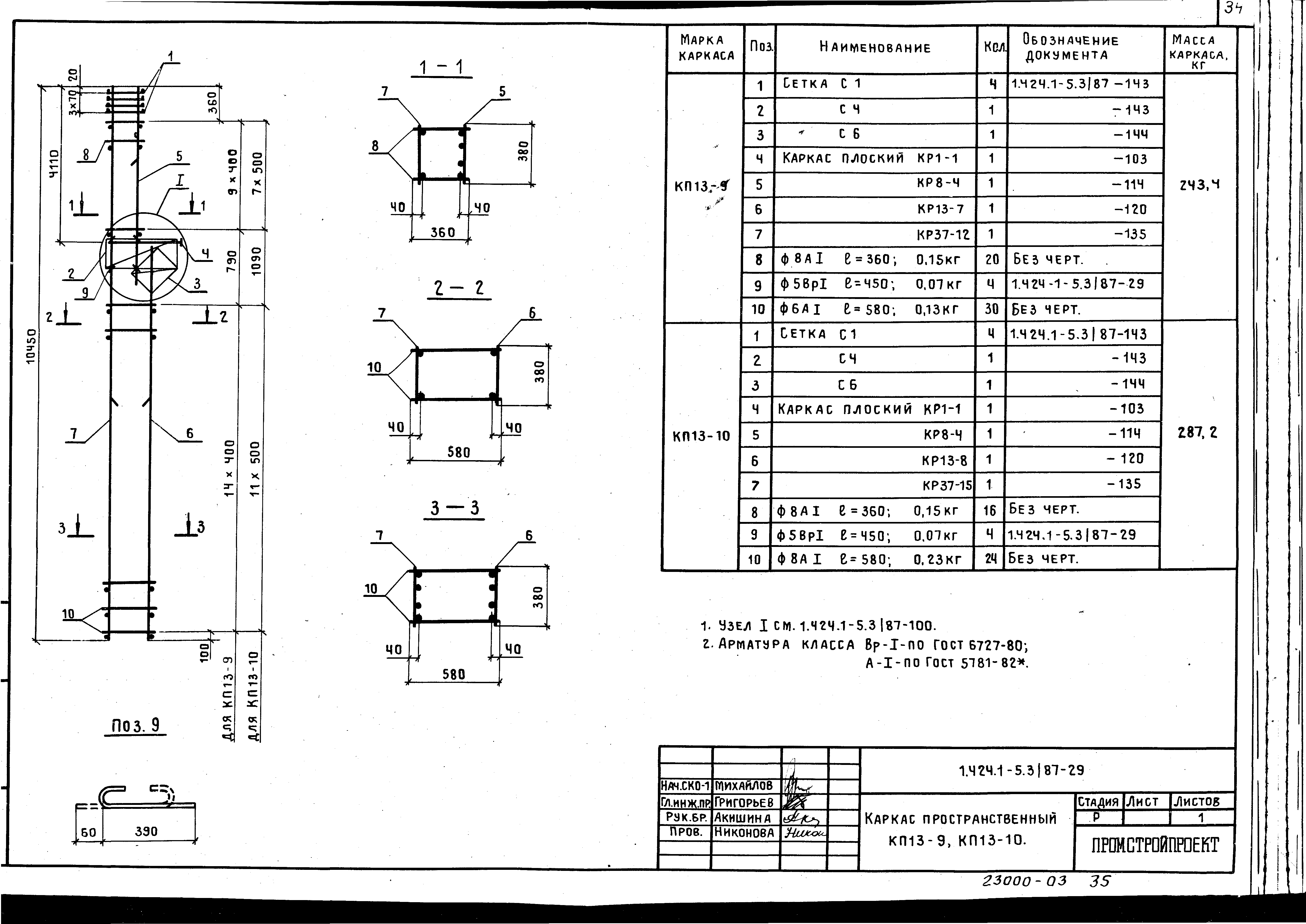 Серия 1.424.1-5