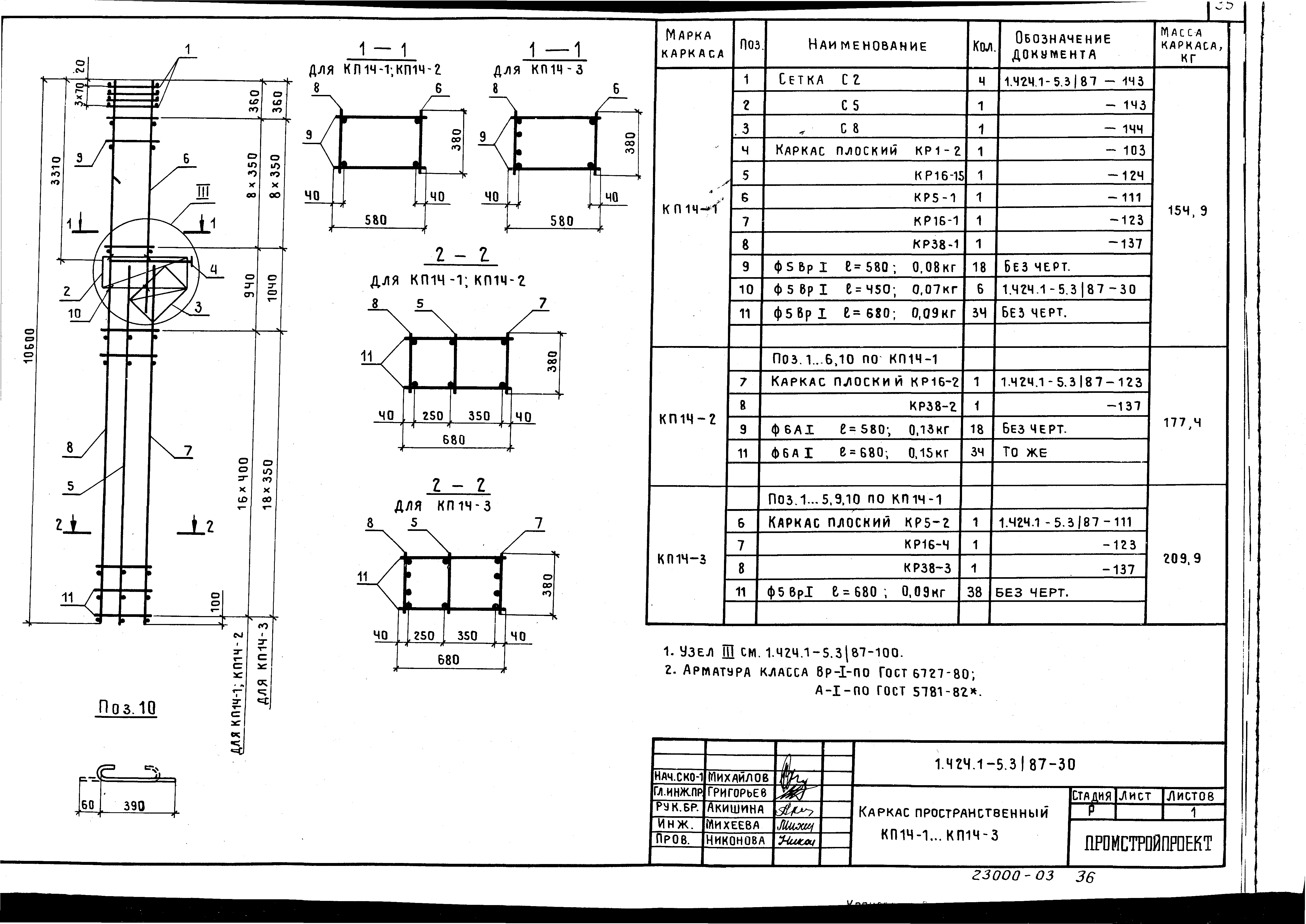 Серия 1.424.1-5