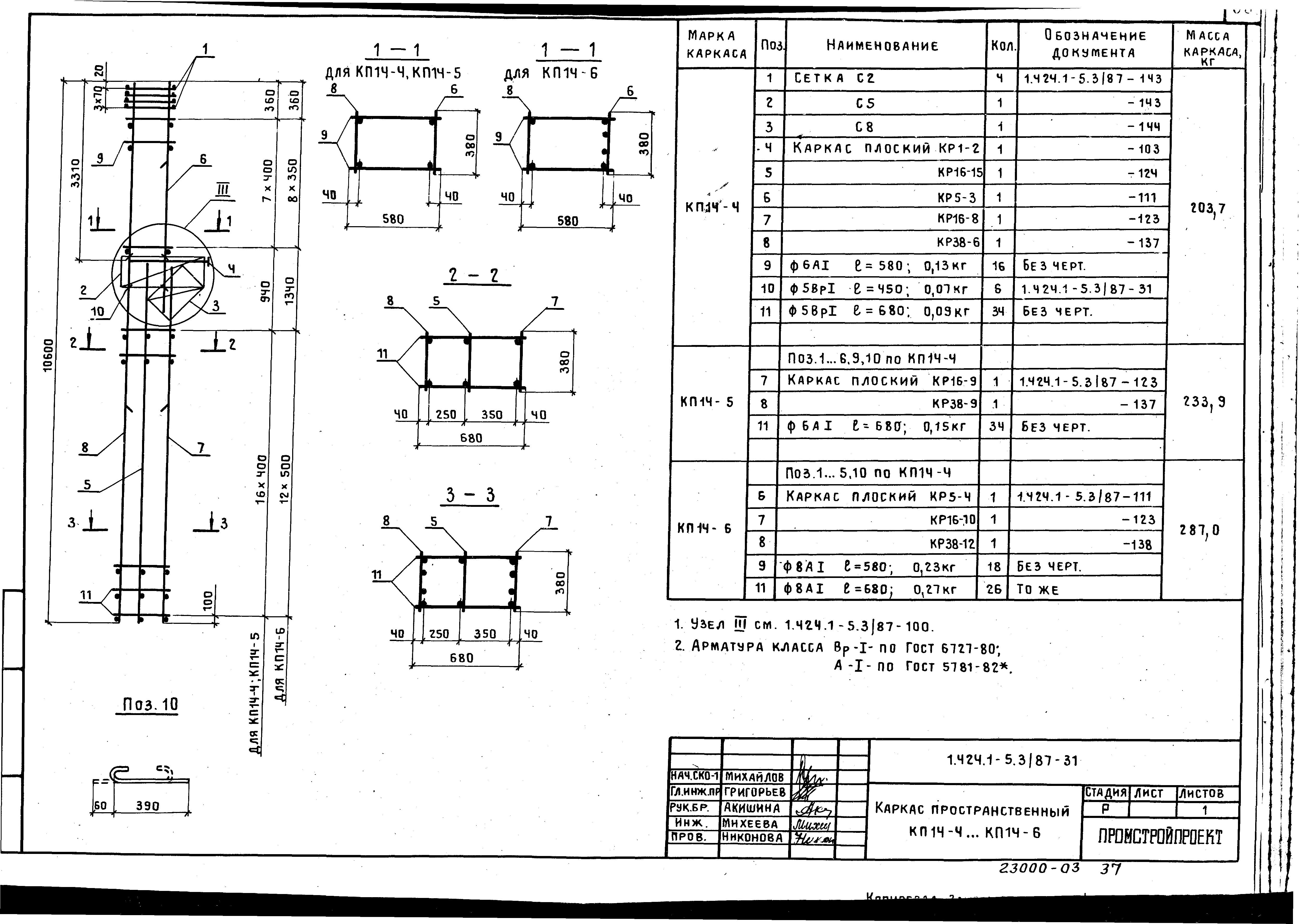 Серия 1.424.1-5