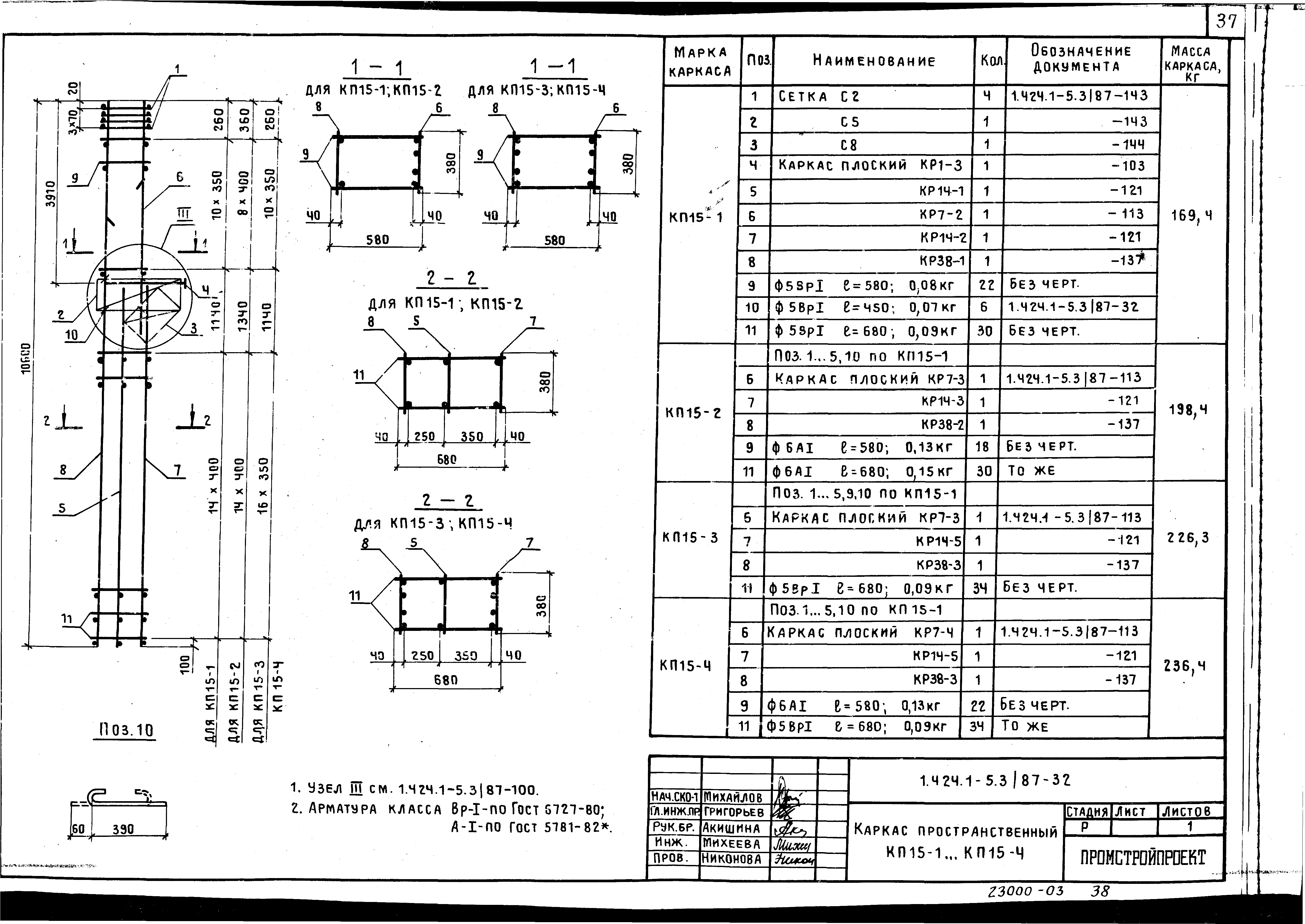 Серия 1.424.1-5