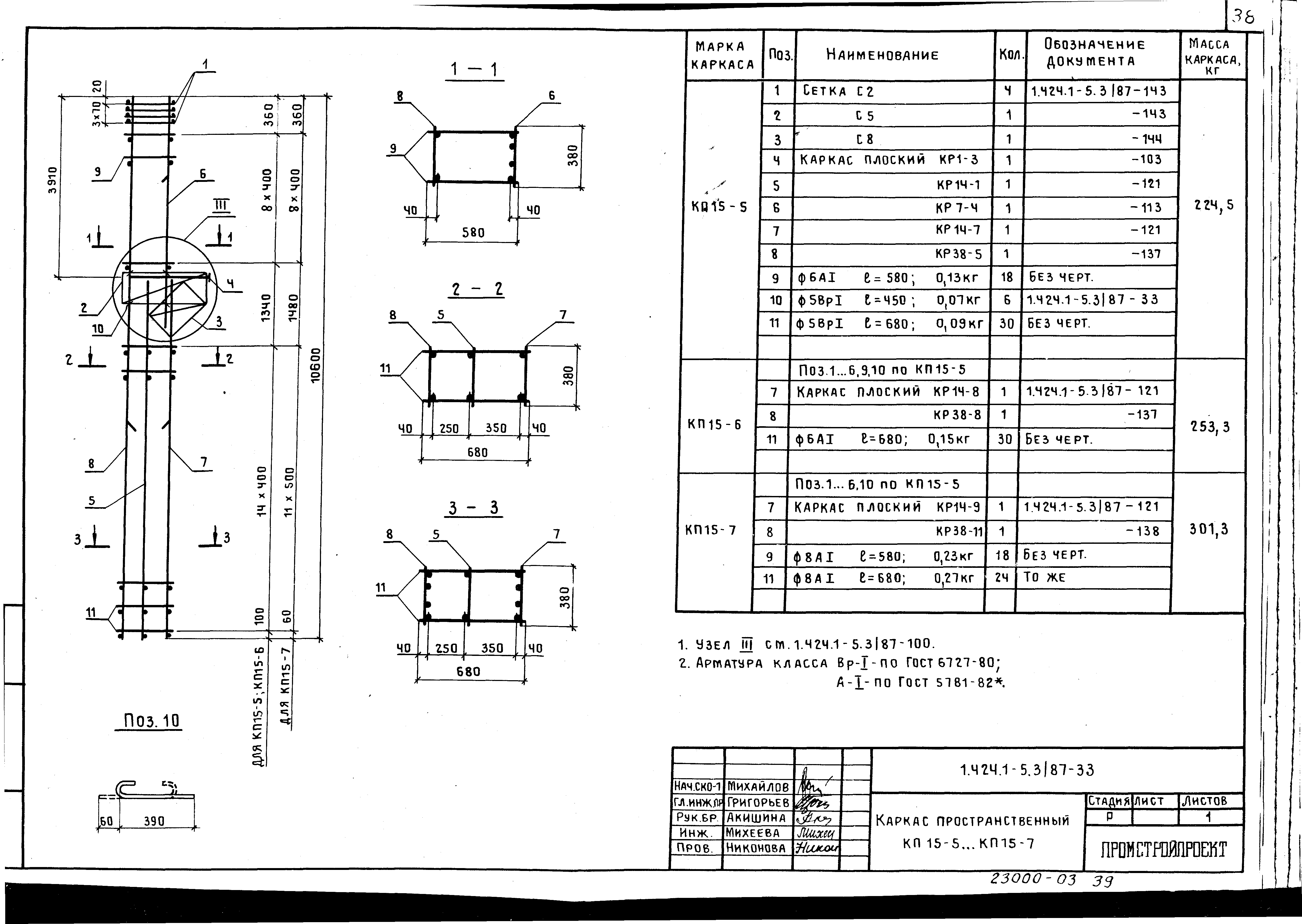 Серия 1.424.1-5