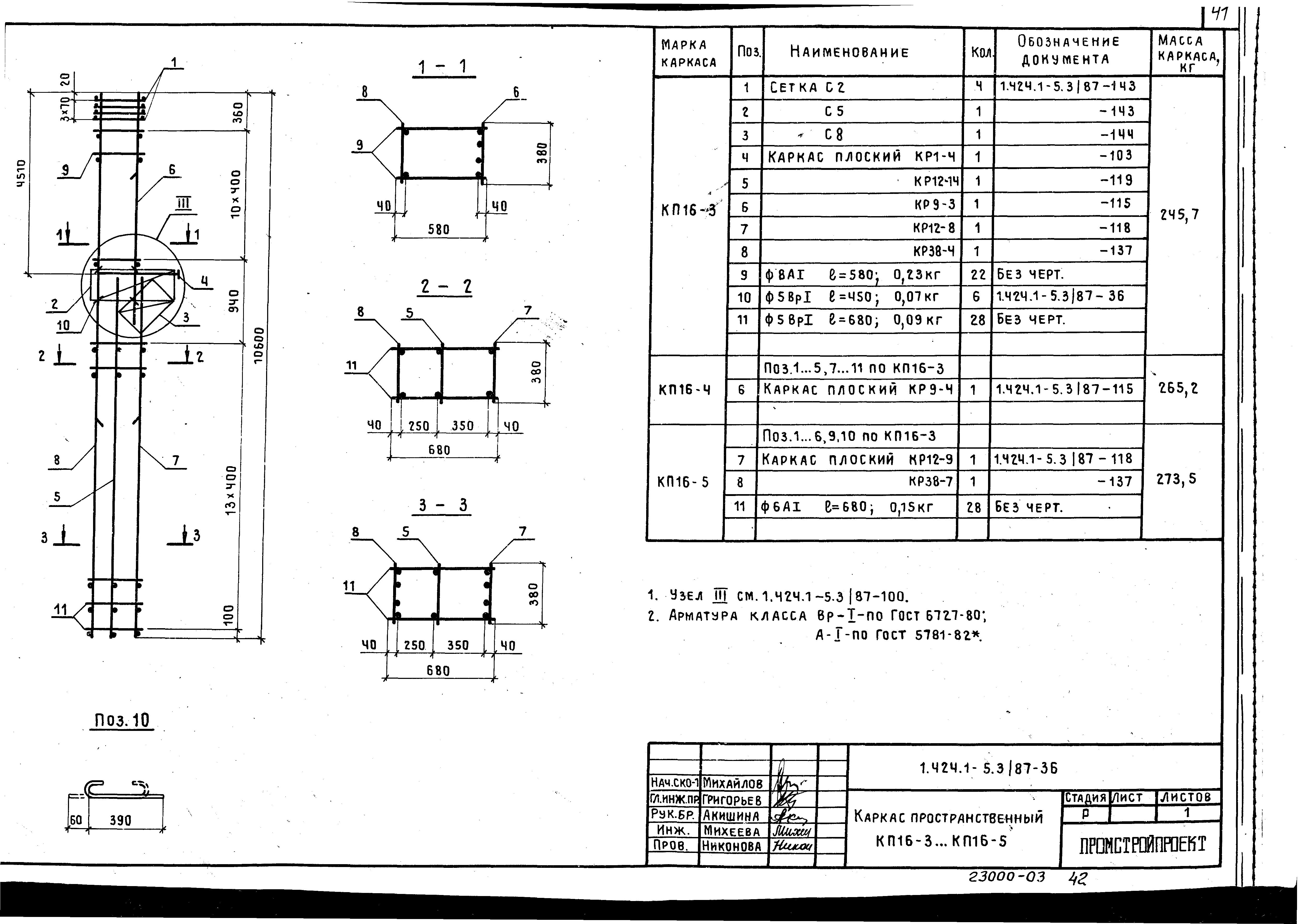 Серия 1.424.1-5