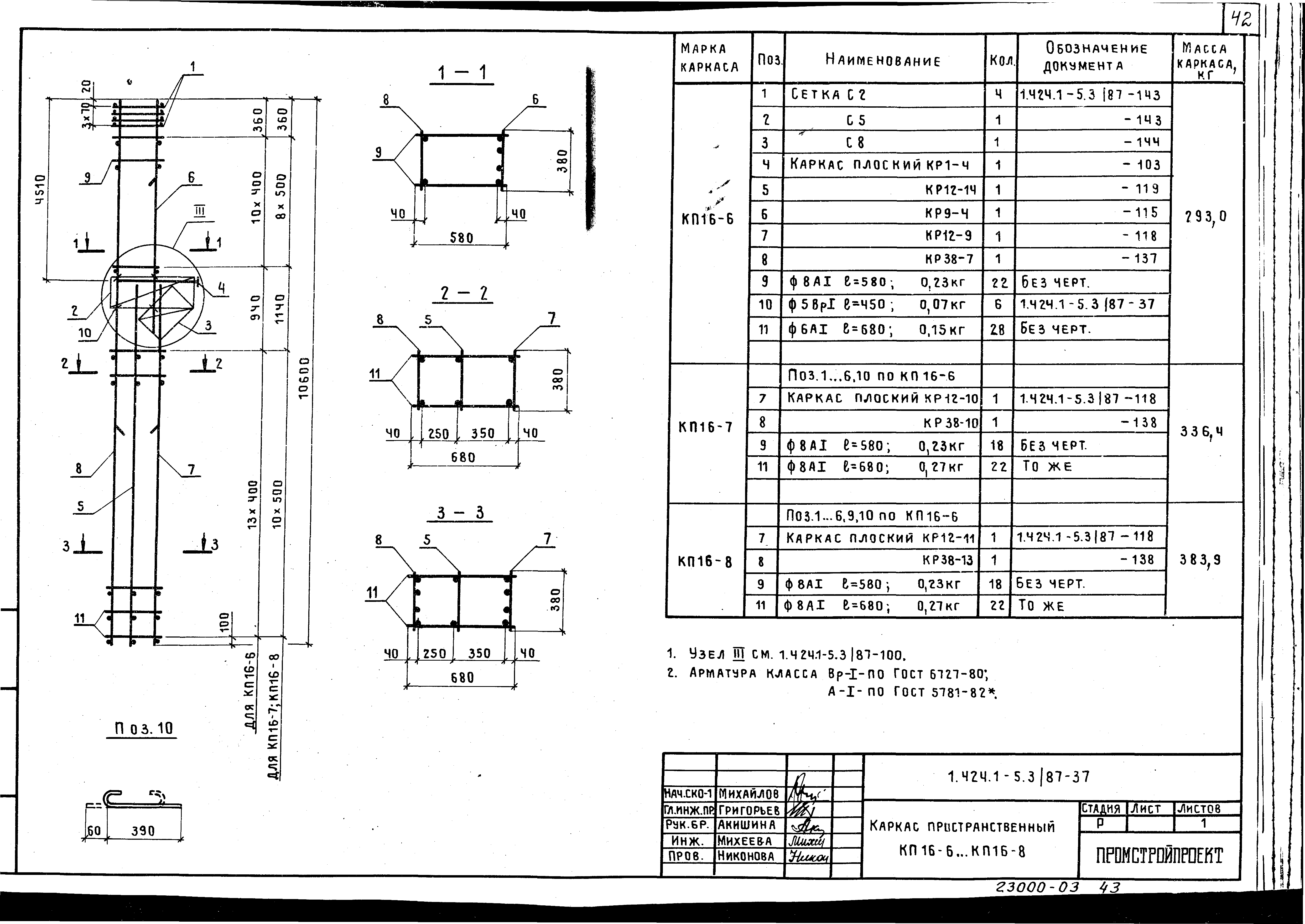 Серия 1.424.1-5