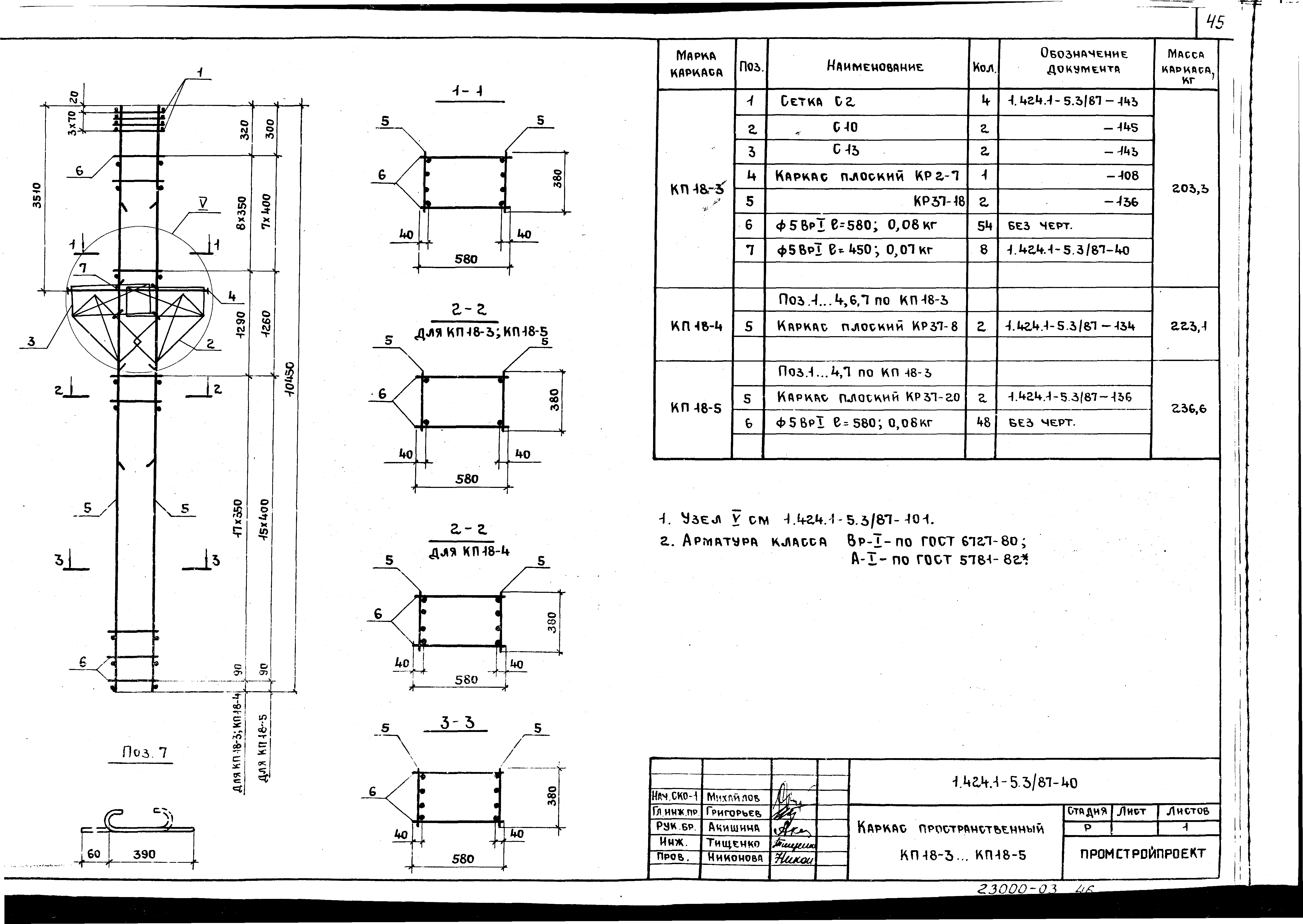 Серия 1.424.1-5