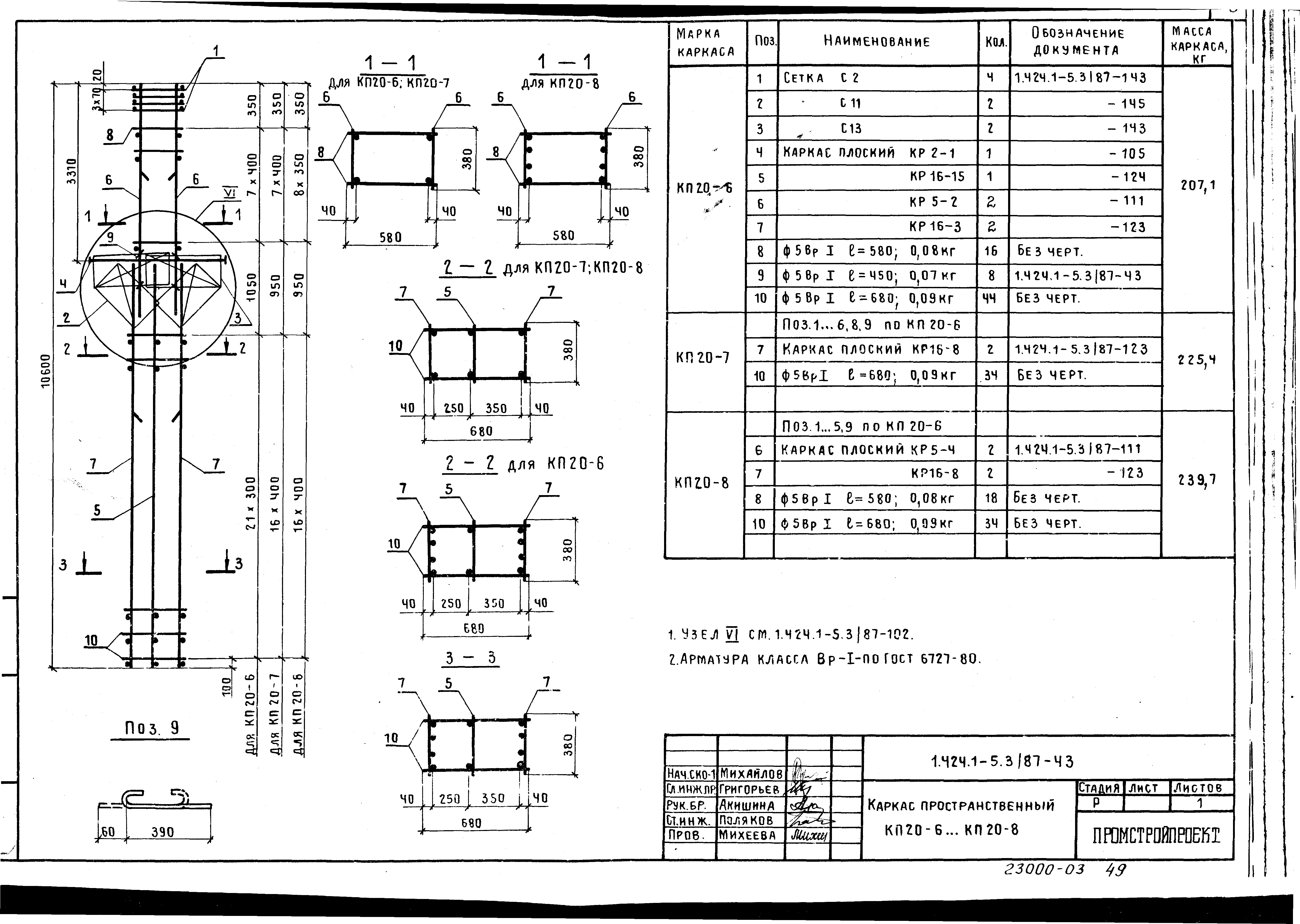 Серия 1.424.1-5