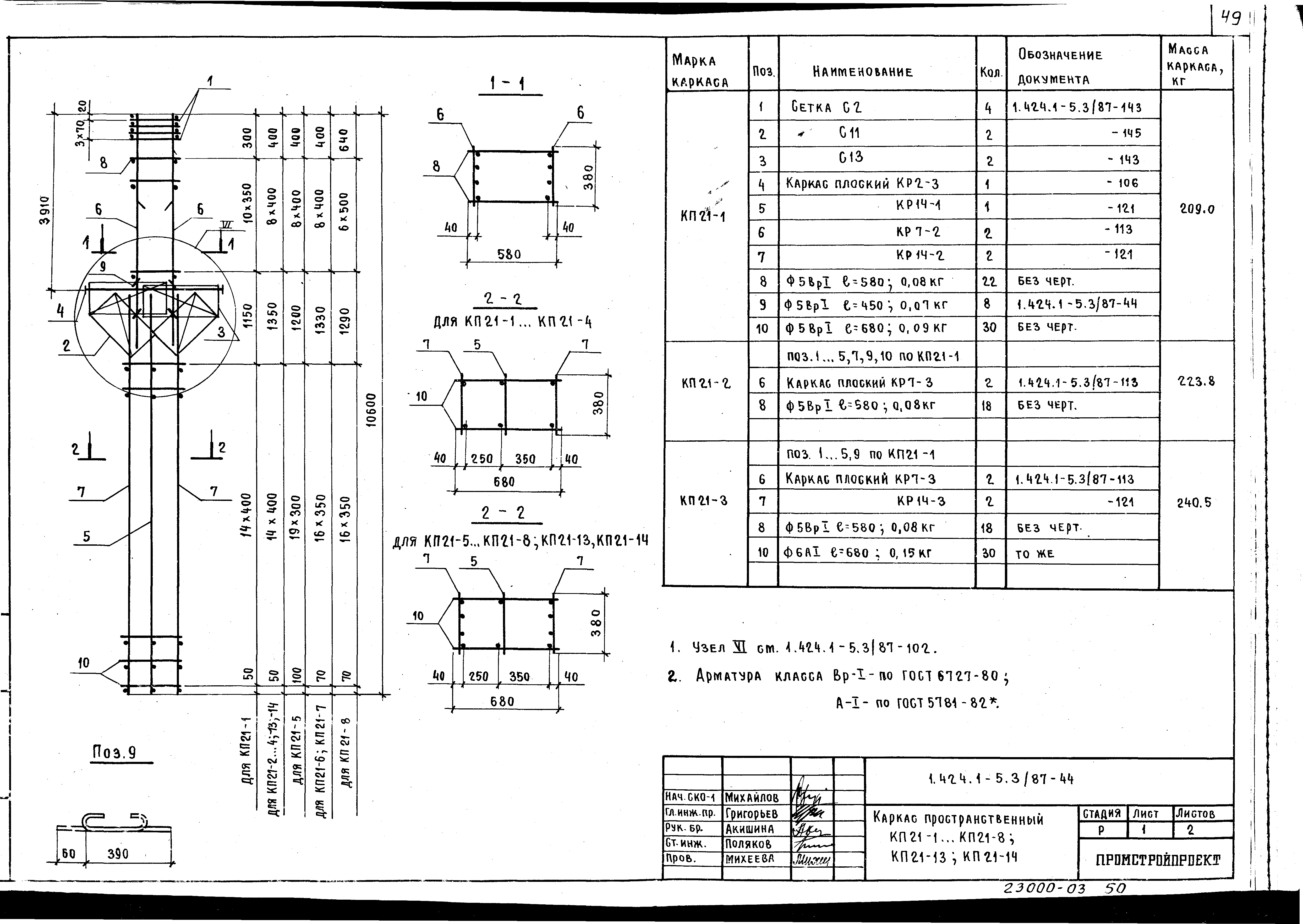 Серия 1.424.1-5