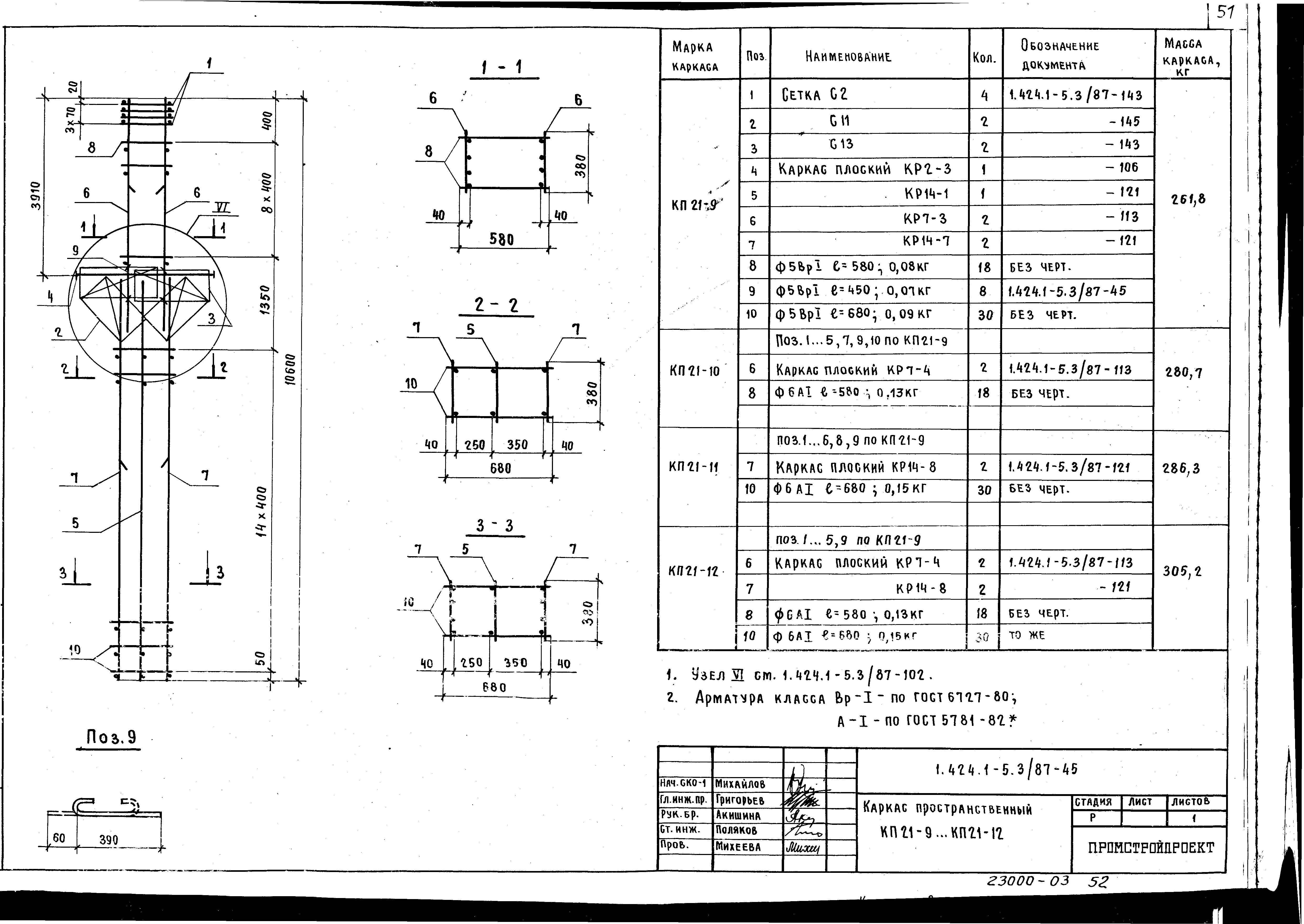 Серия 1.424.1-5