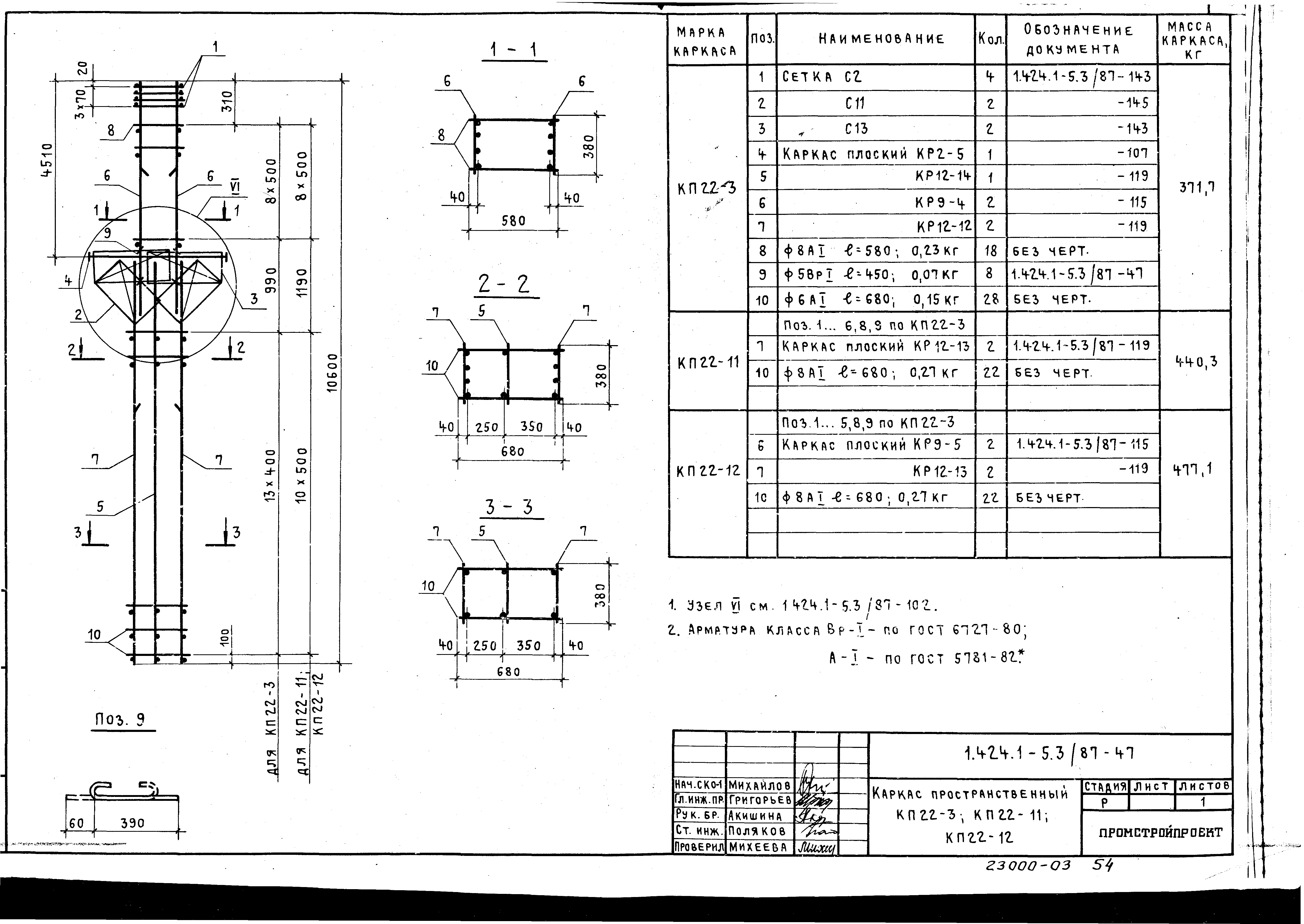 Серия 1.424.1-5