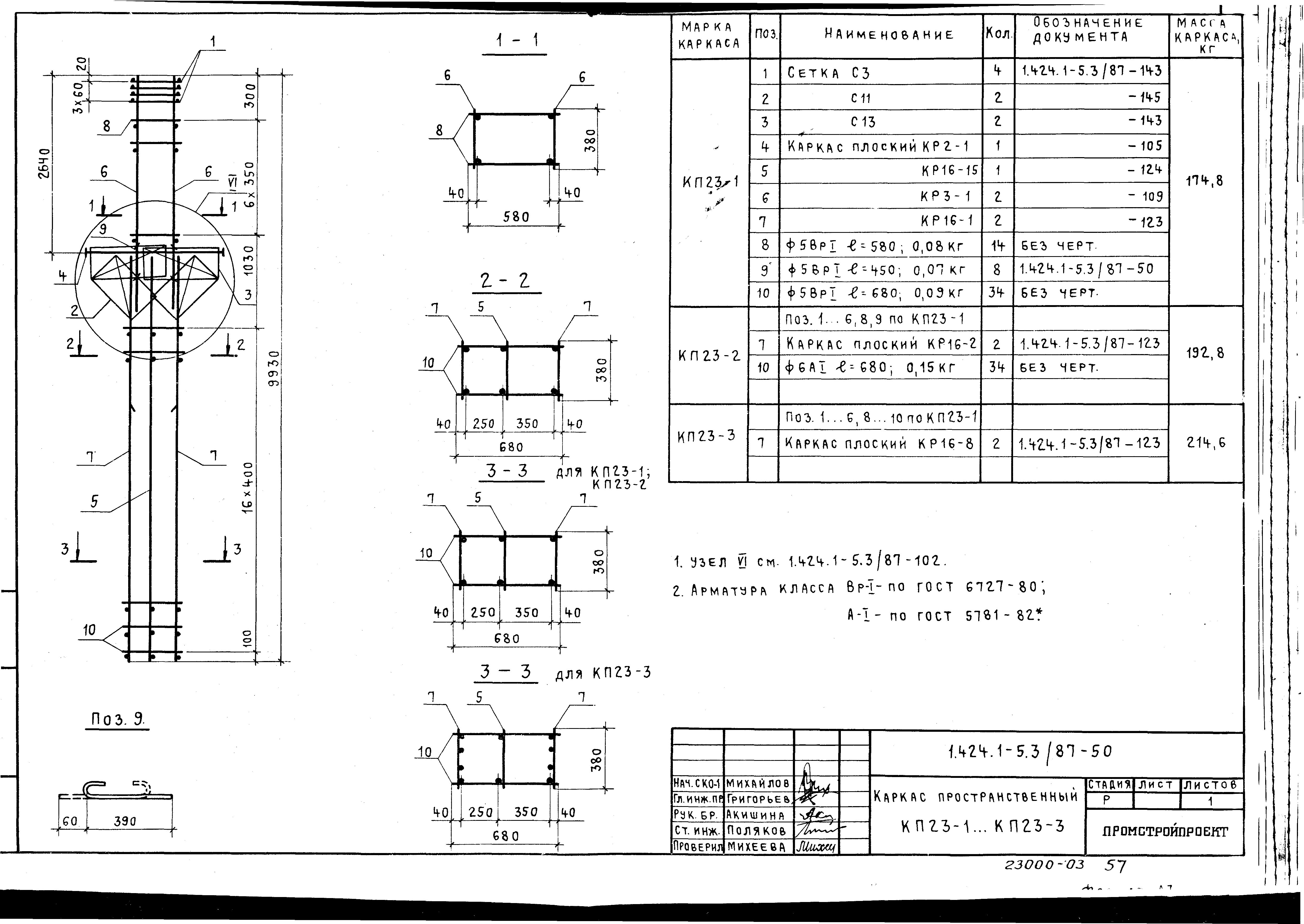 Серия 1.424.1-5