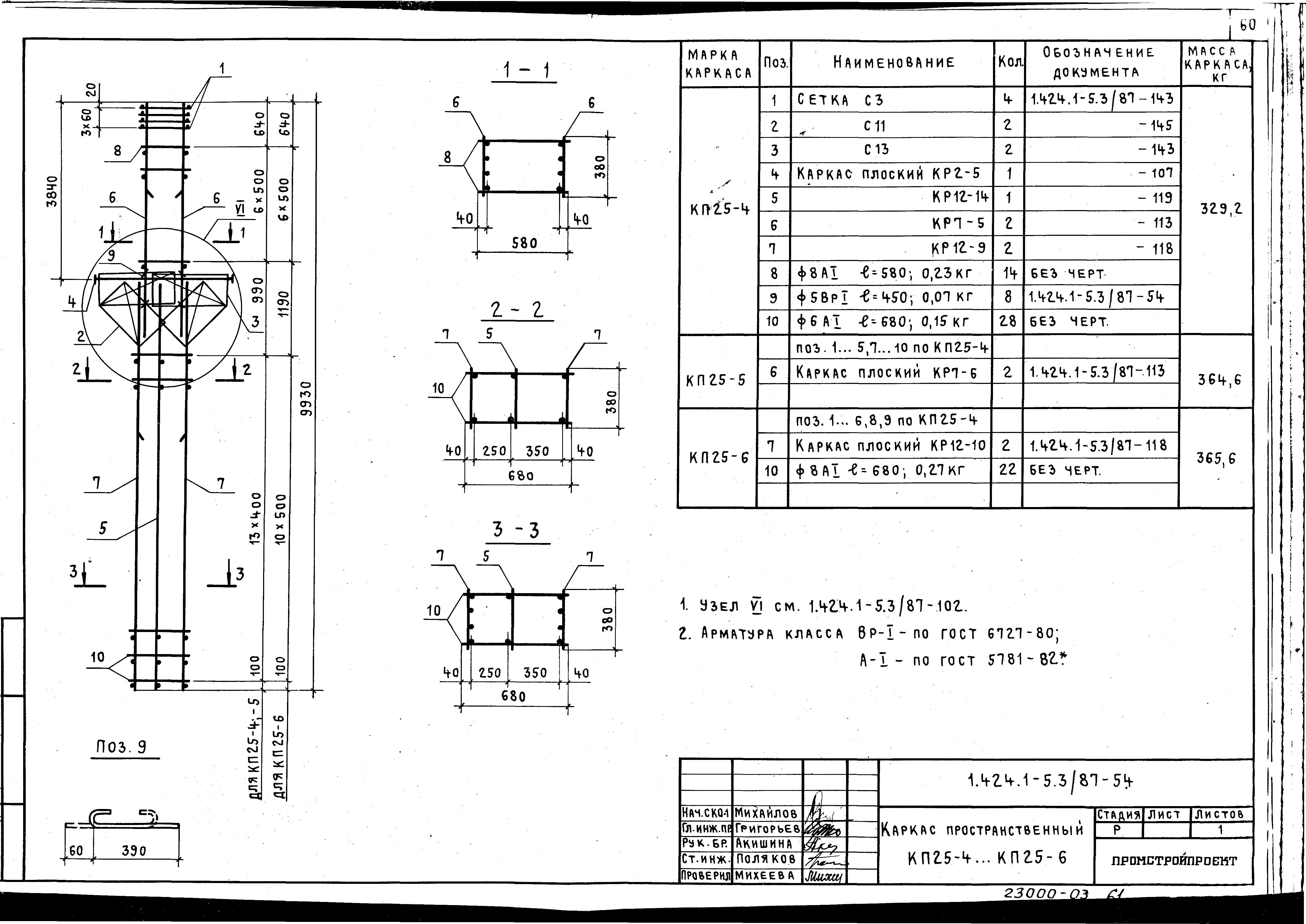 Серия 1.424.1-5