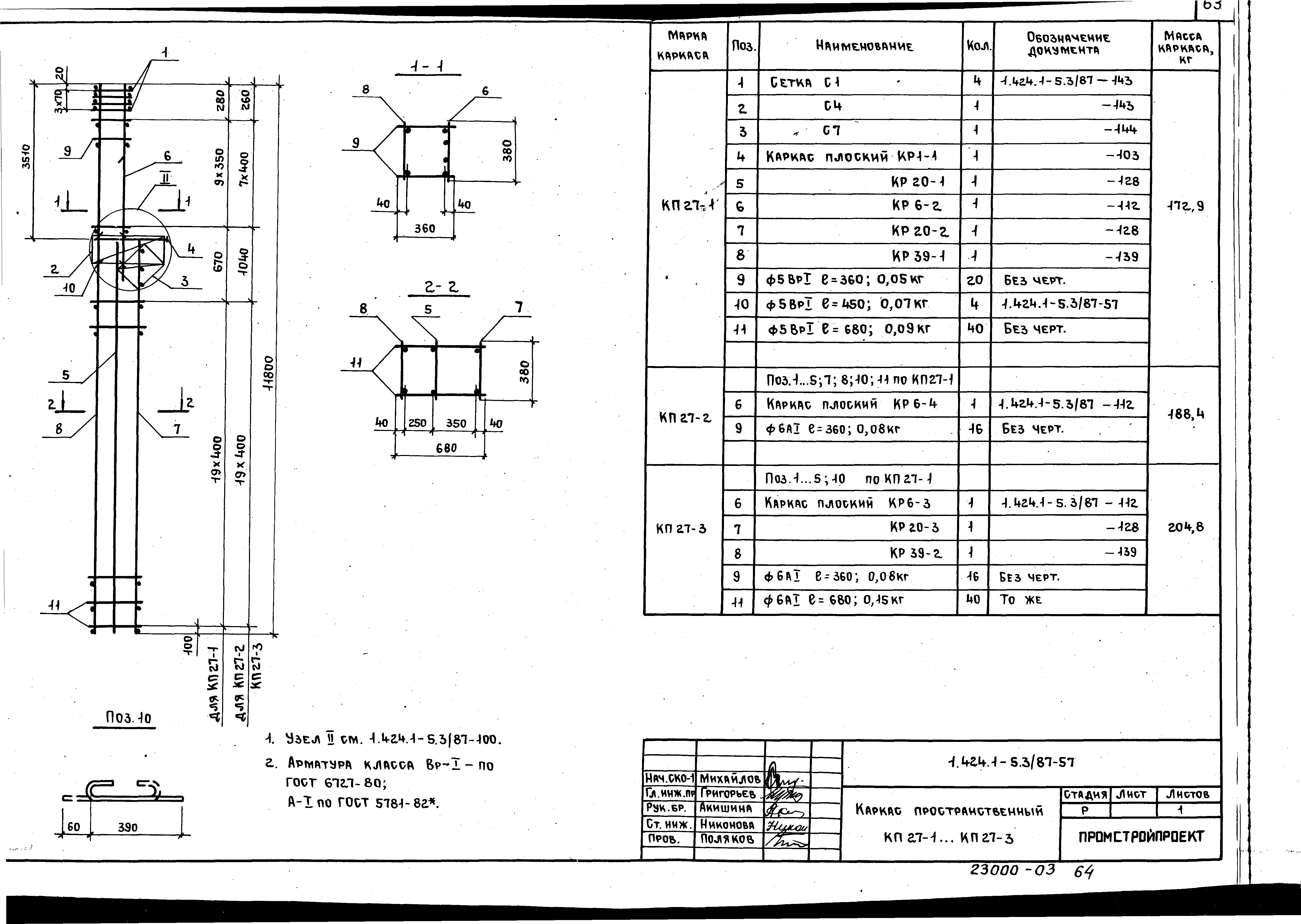 Серия 1.424.1-5