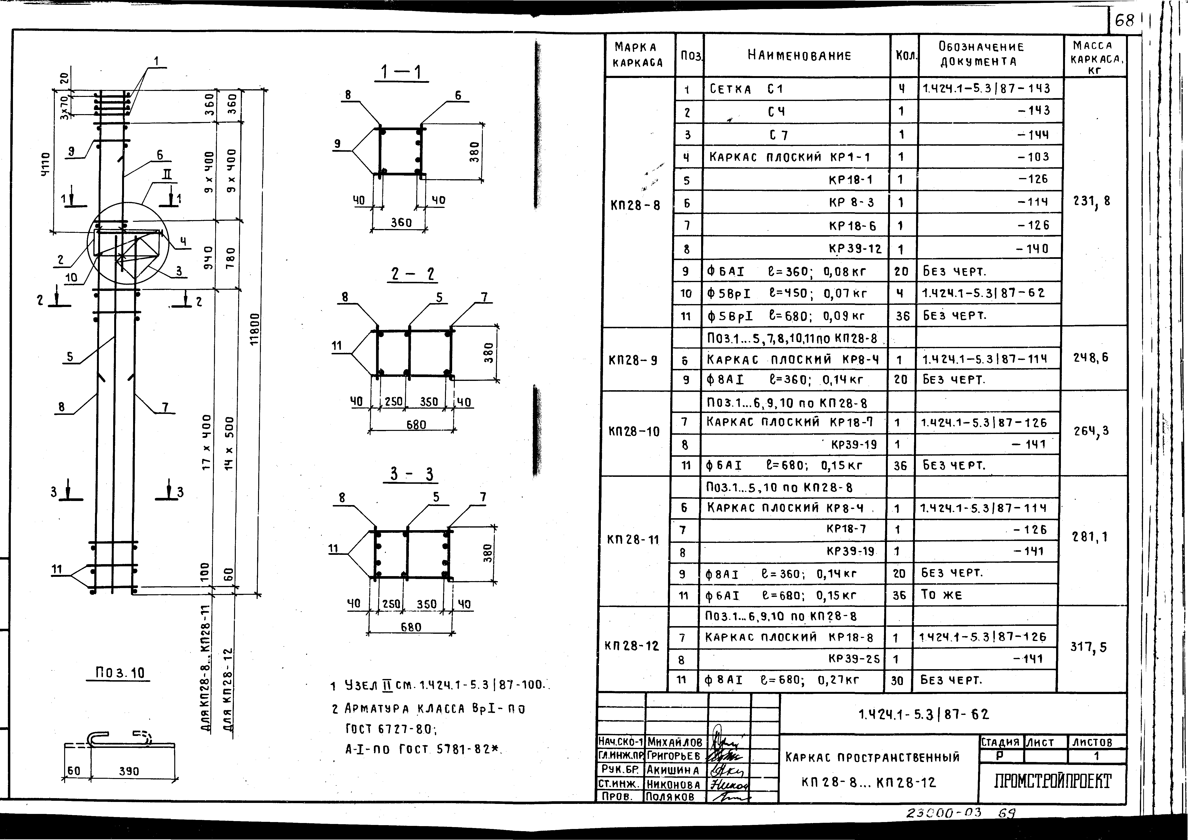 Серия 1.424.1-5