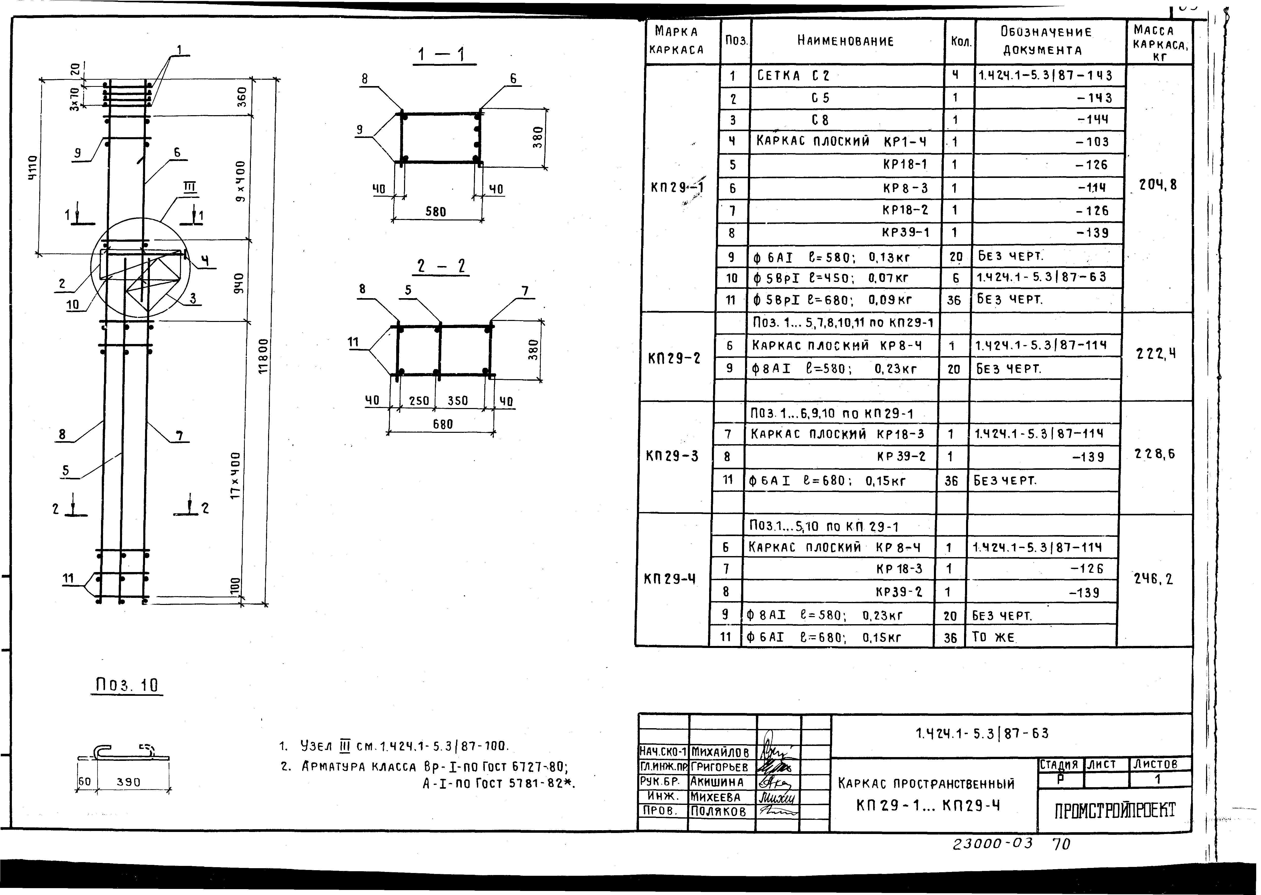 Серия 1.424.1-5