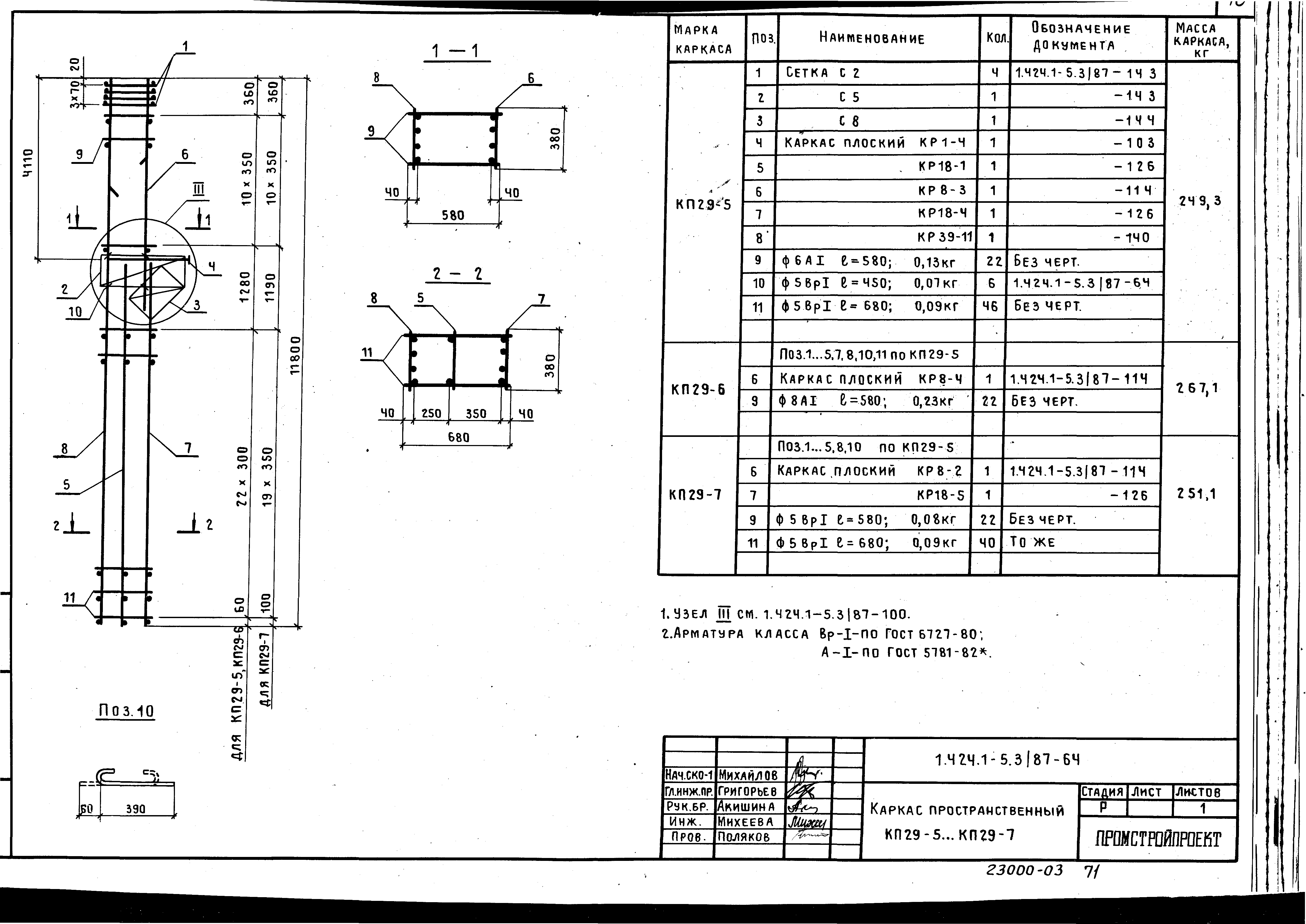 Серия 1.424.1-5