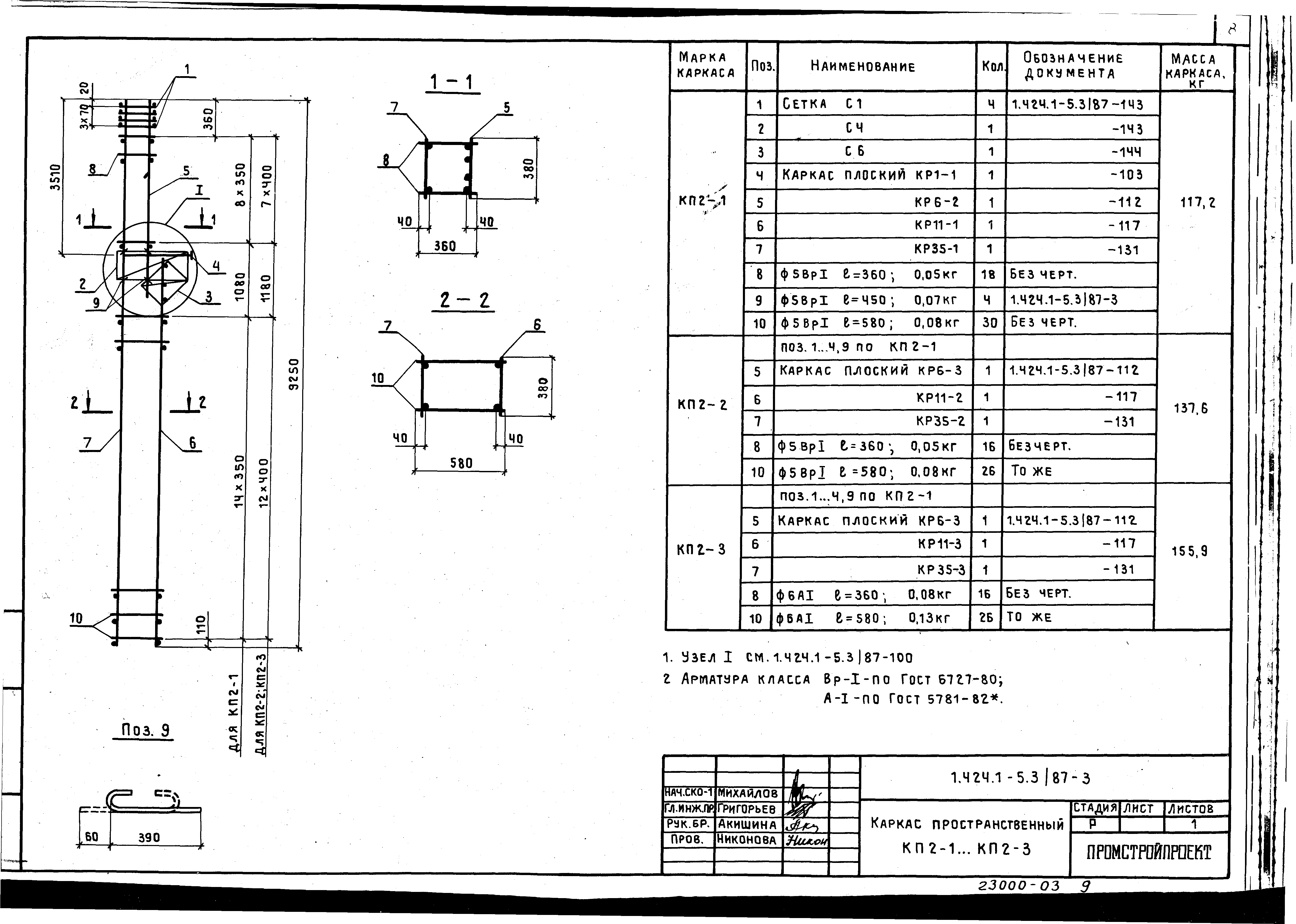 Серия 1.424.1-5