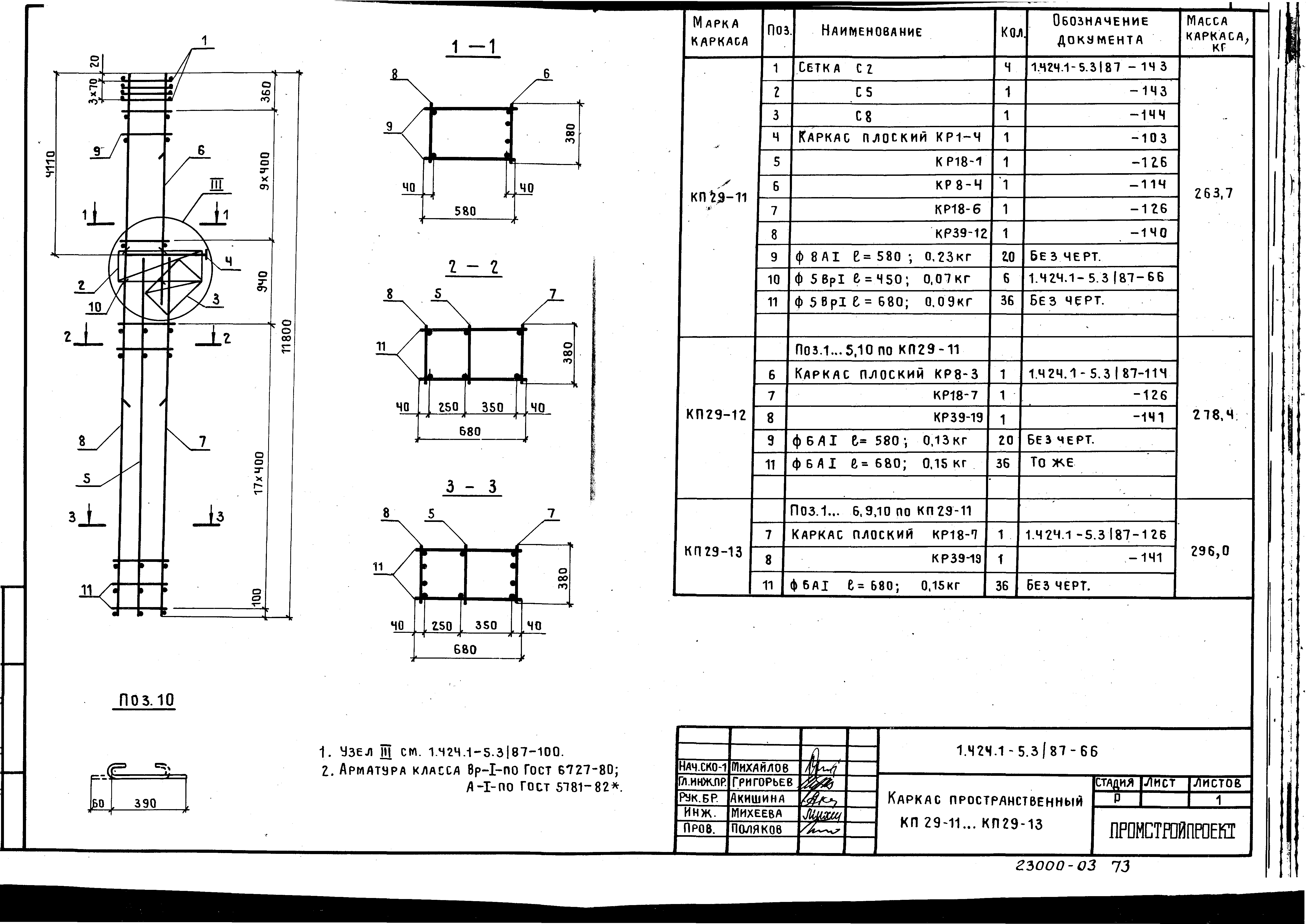 Серия 1.424.1-5