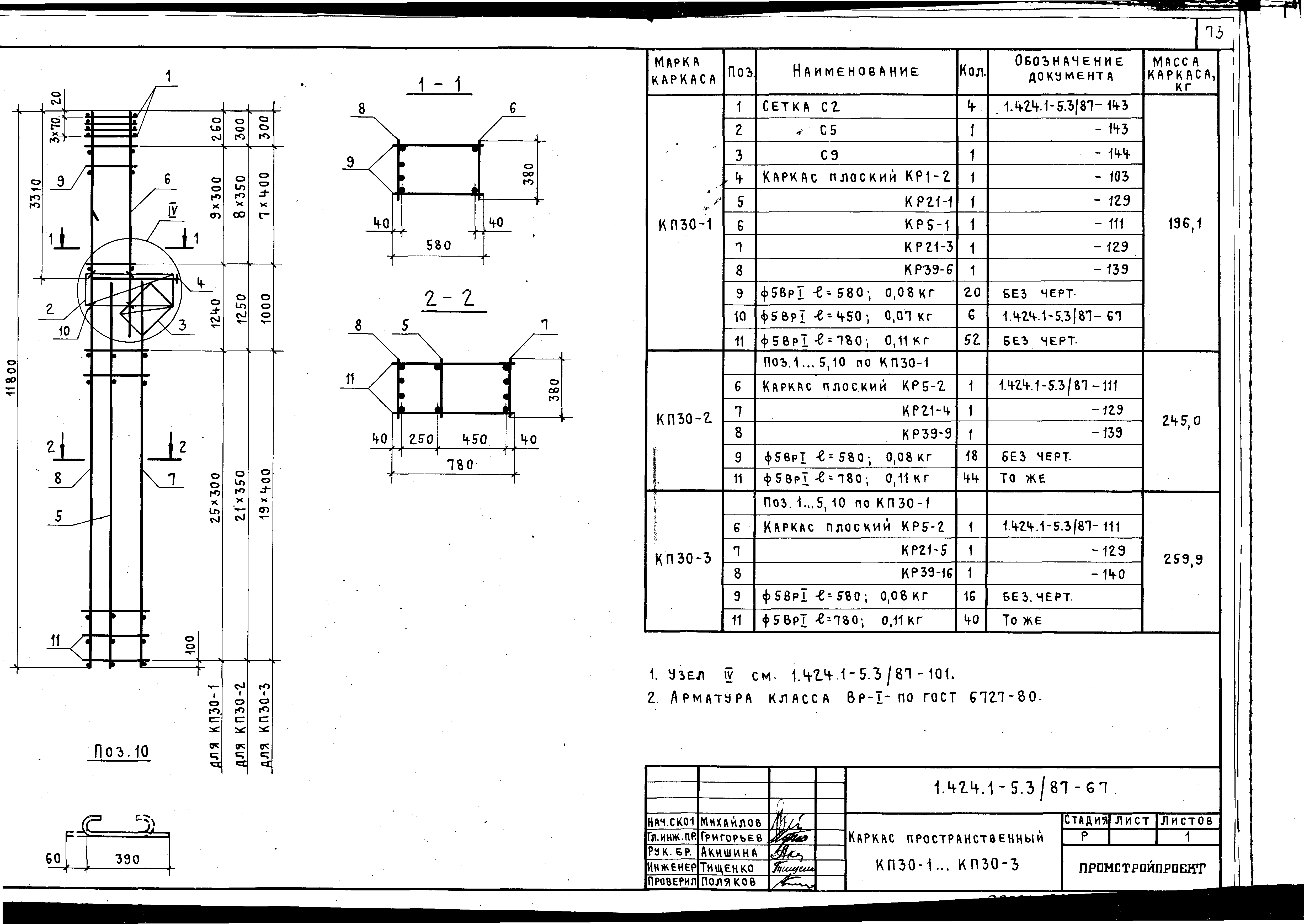 Серия 1.424.1-5