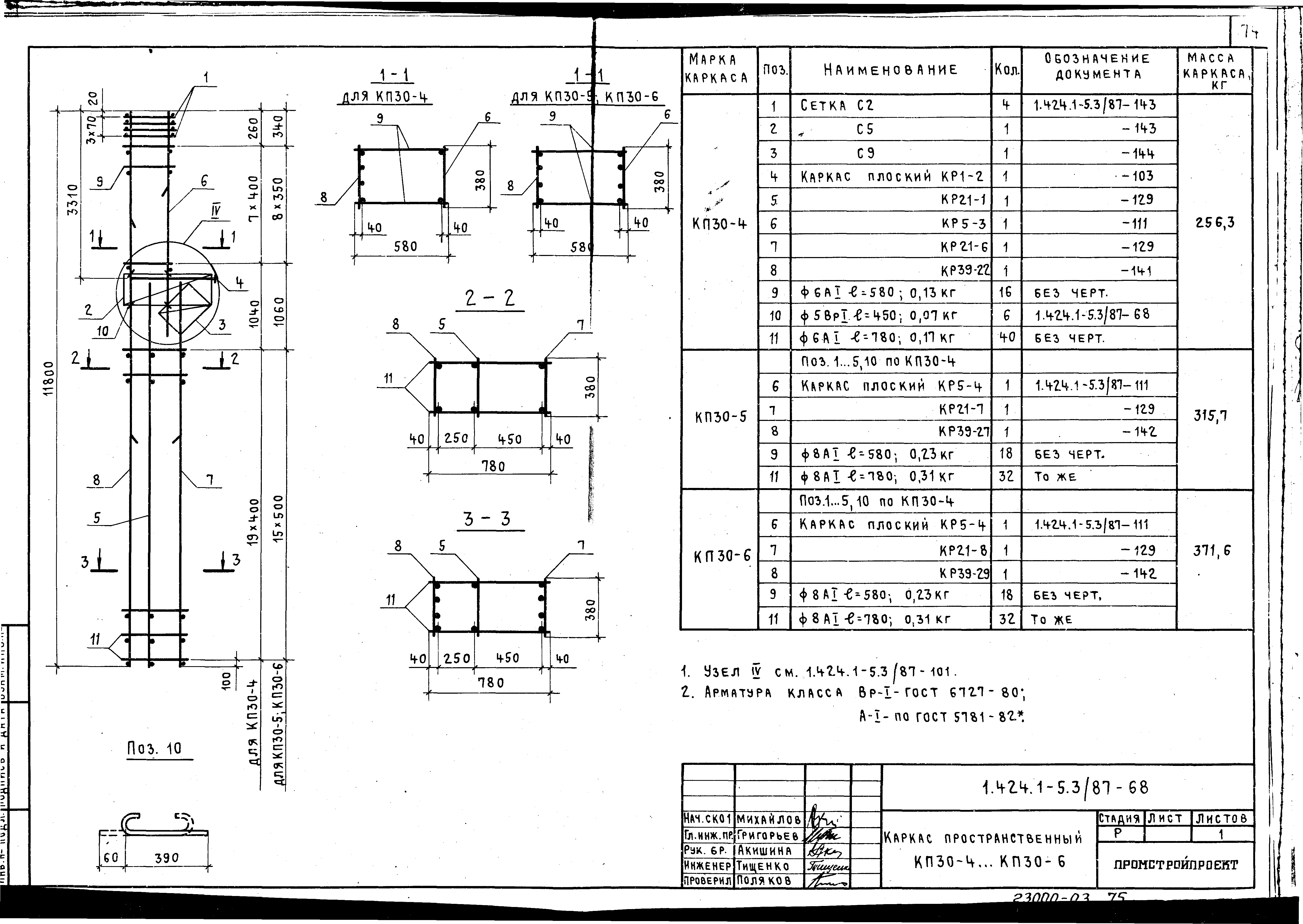 Серия 1.424.1-5