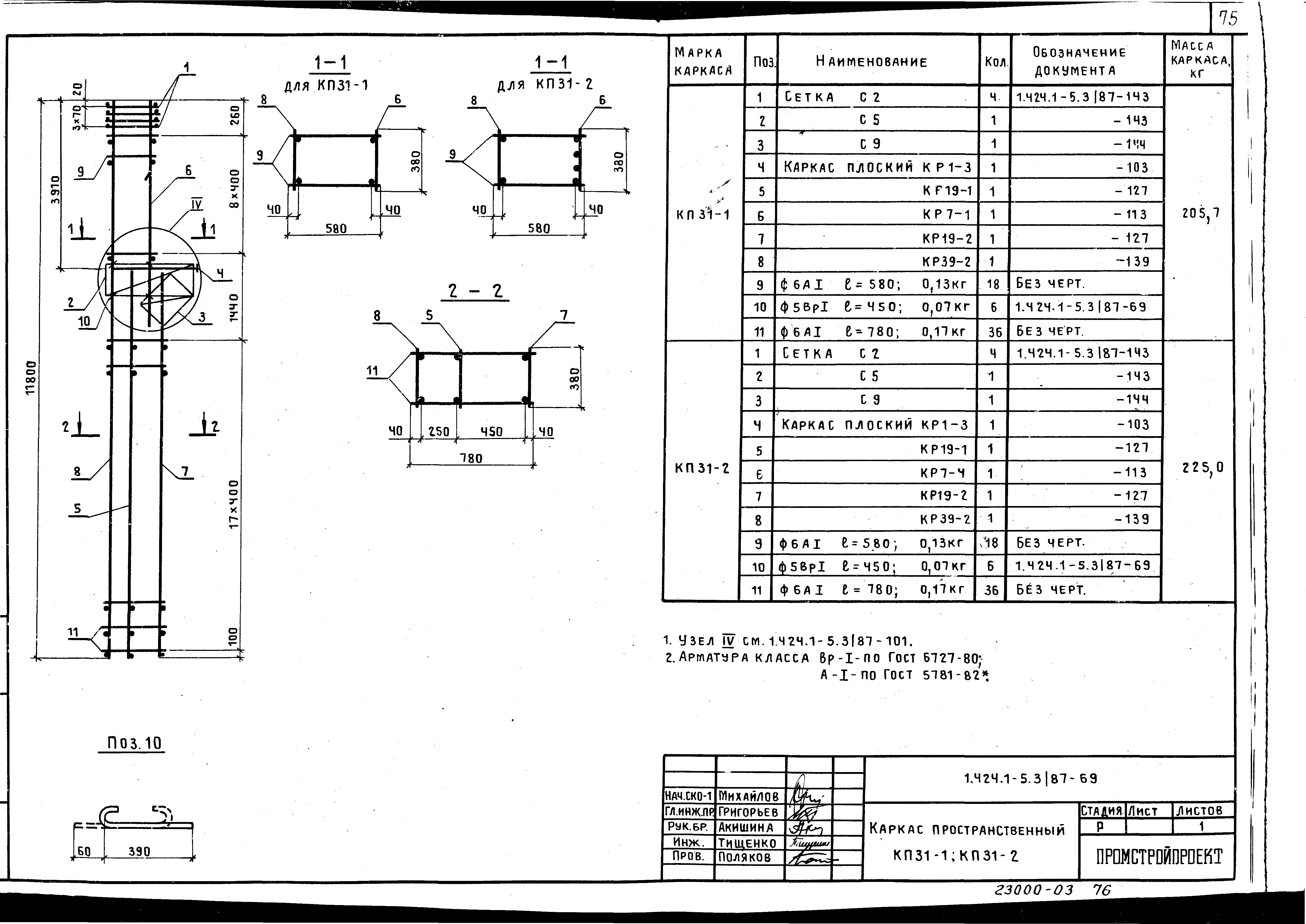 Серия 1.424.1-5