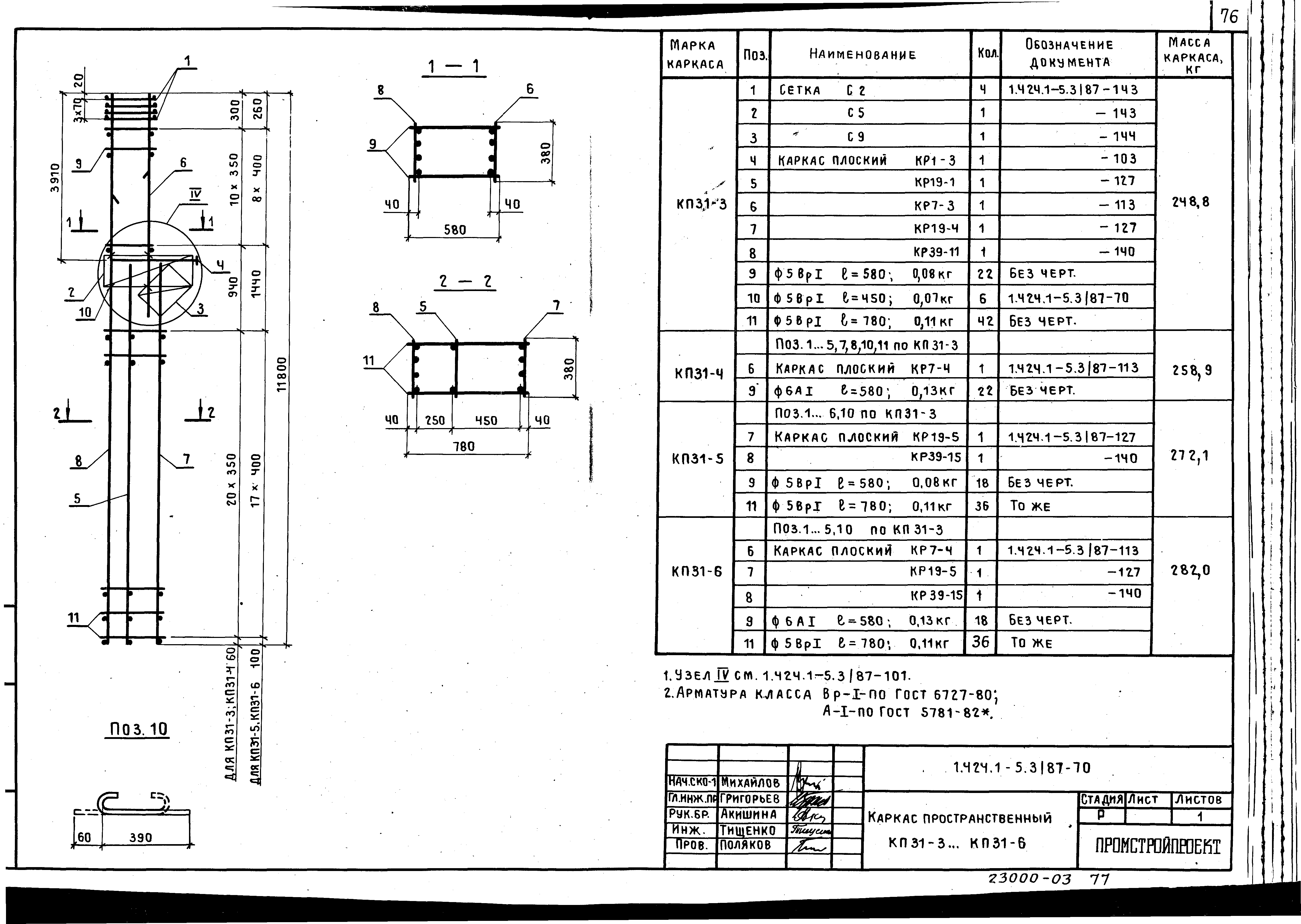 Серия 1.424.1-5