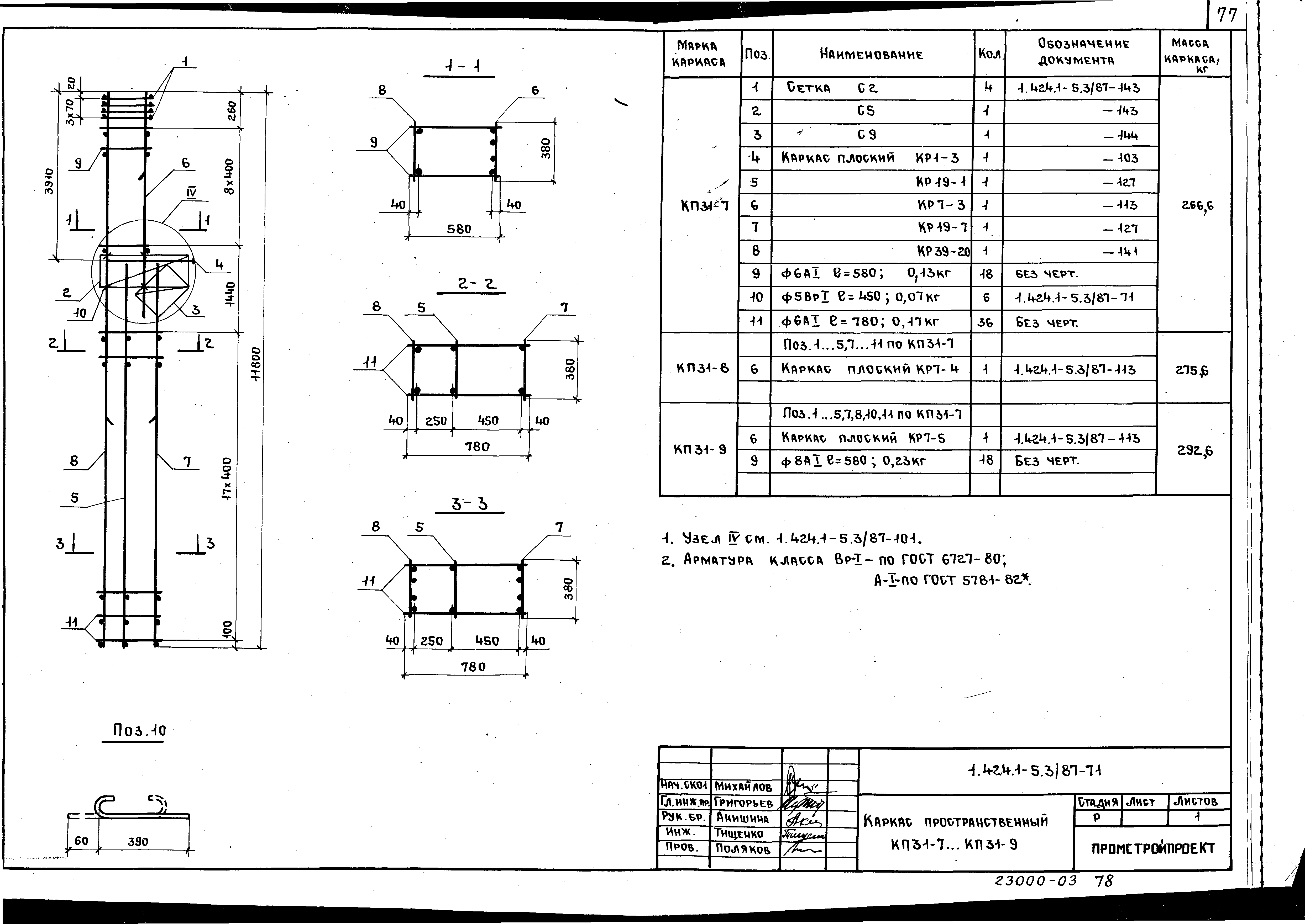 Серия 1.424.1-5