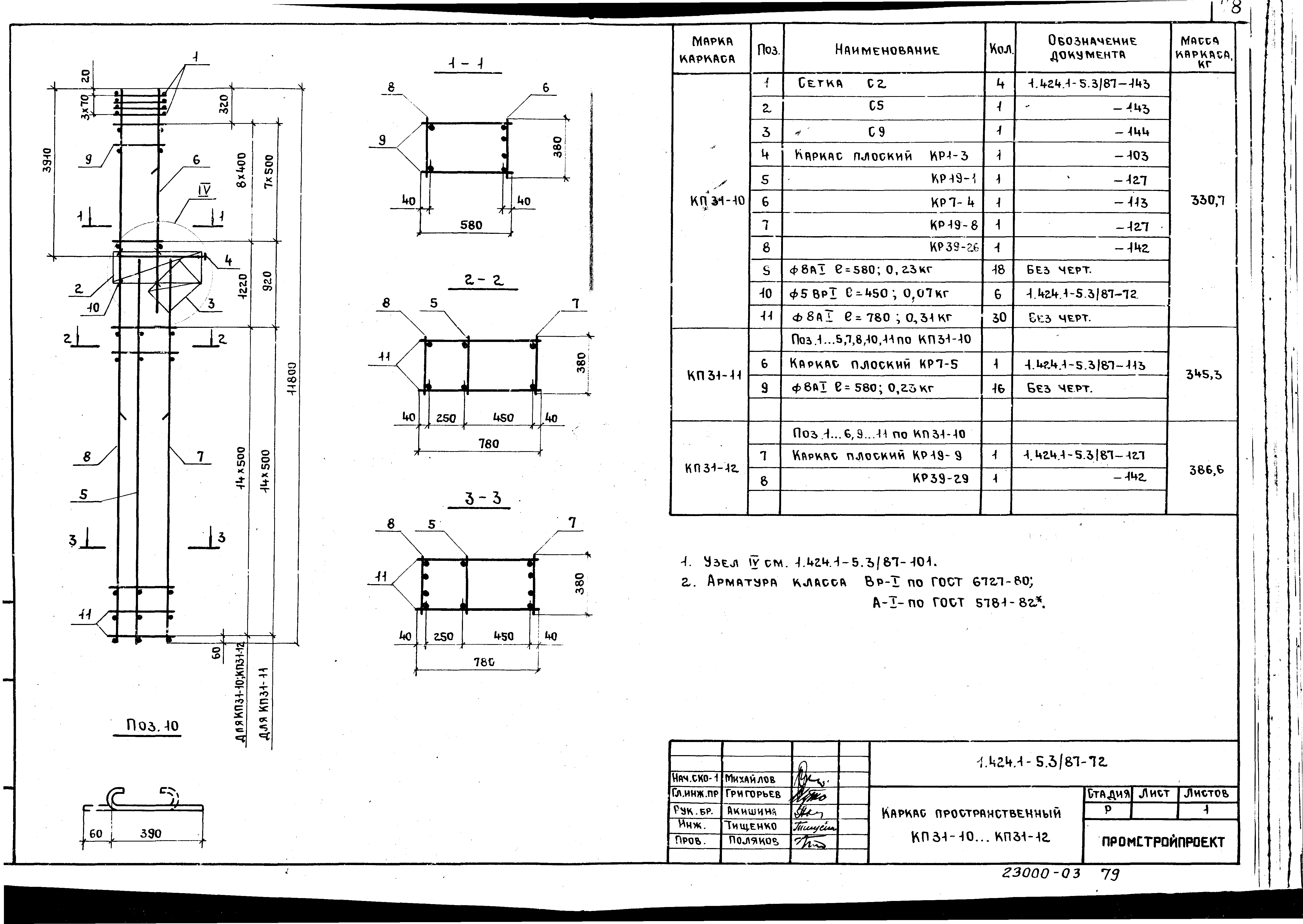 Серия 1.424.1-5