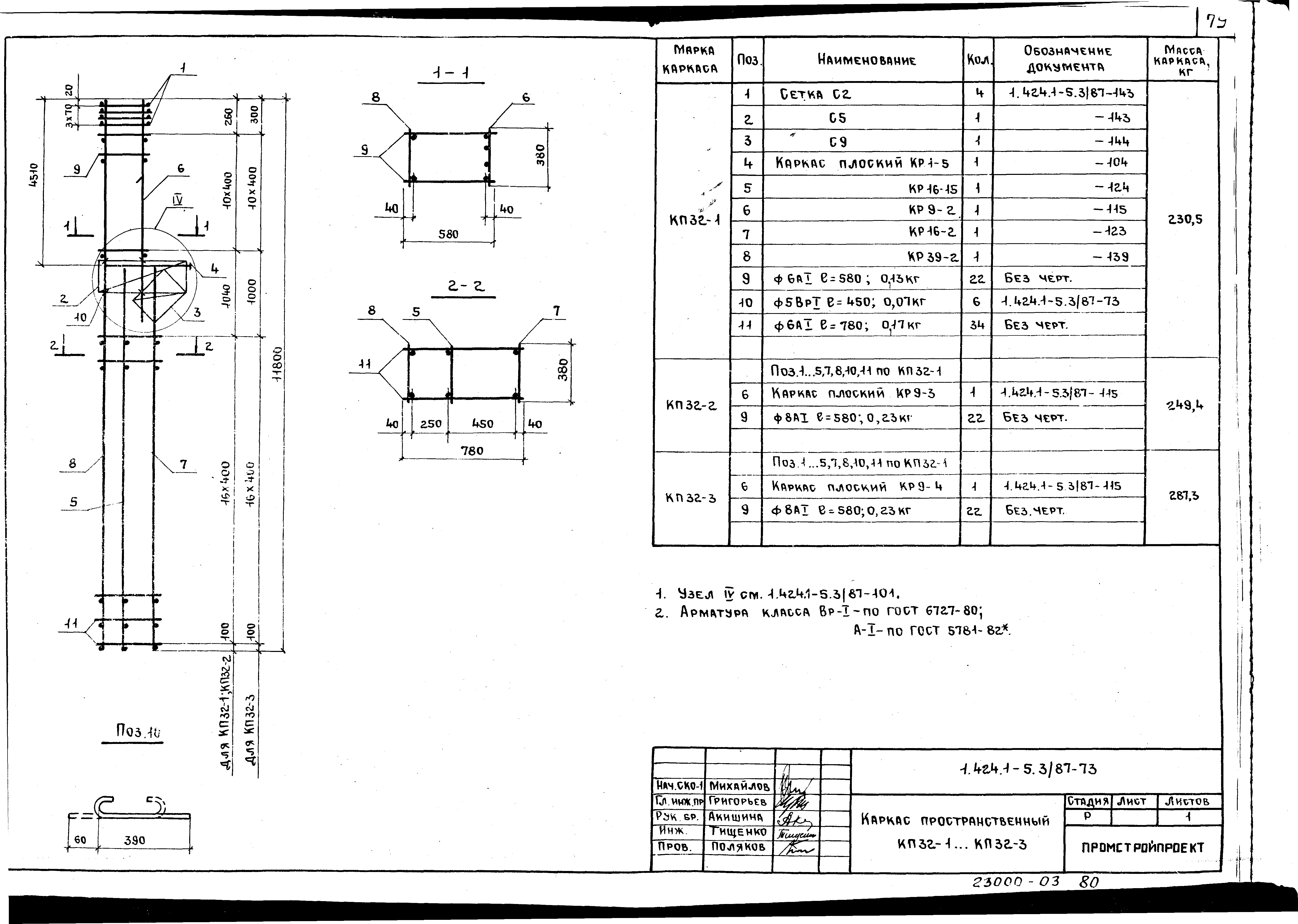 Серия 1.424.1-5