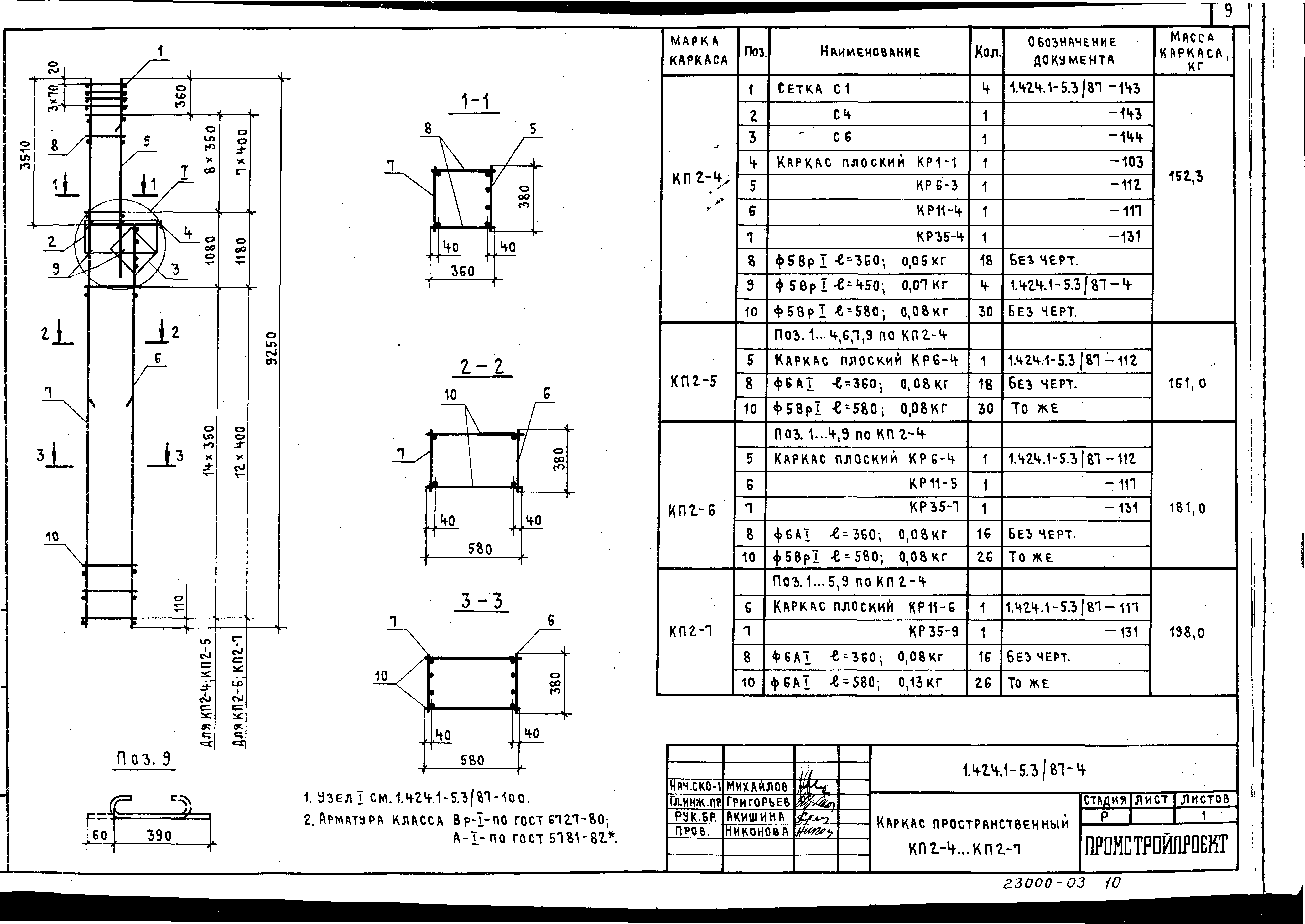 Серия 1.424.1-5