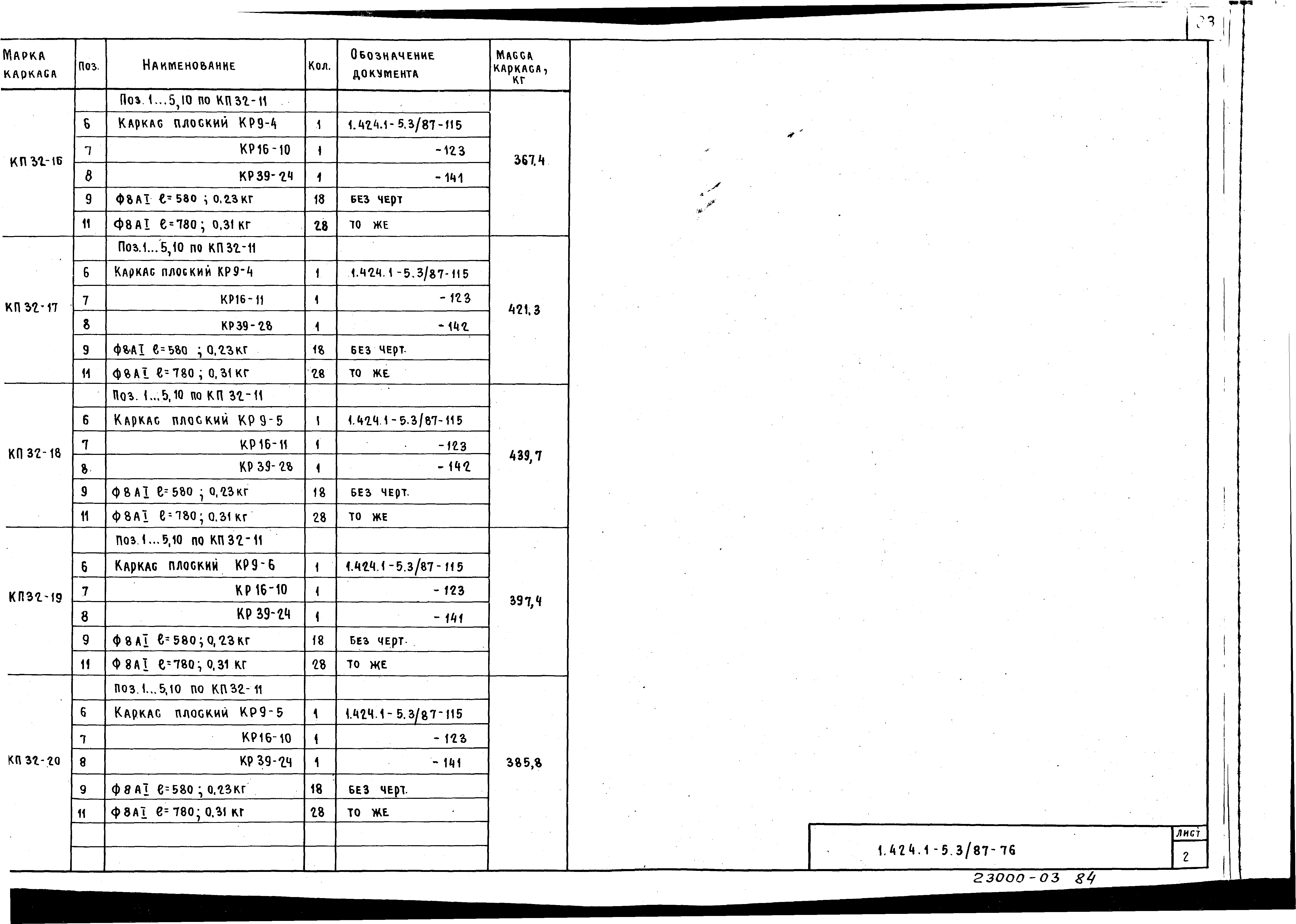 Серия 1.424.1-5