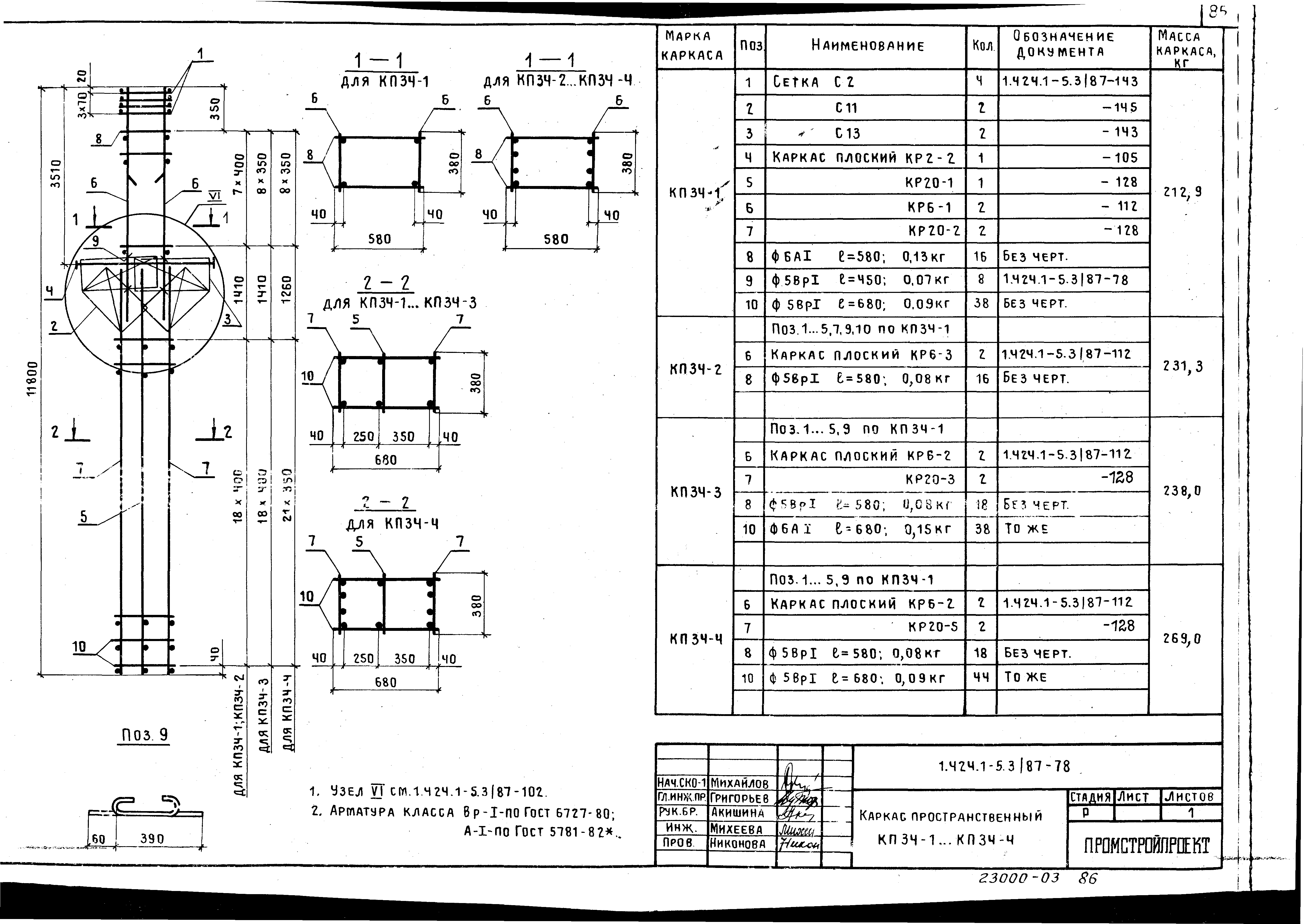 Серия 1.424.1-5