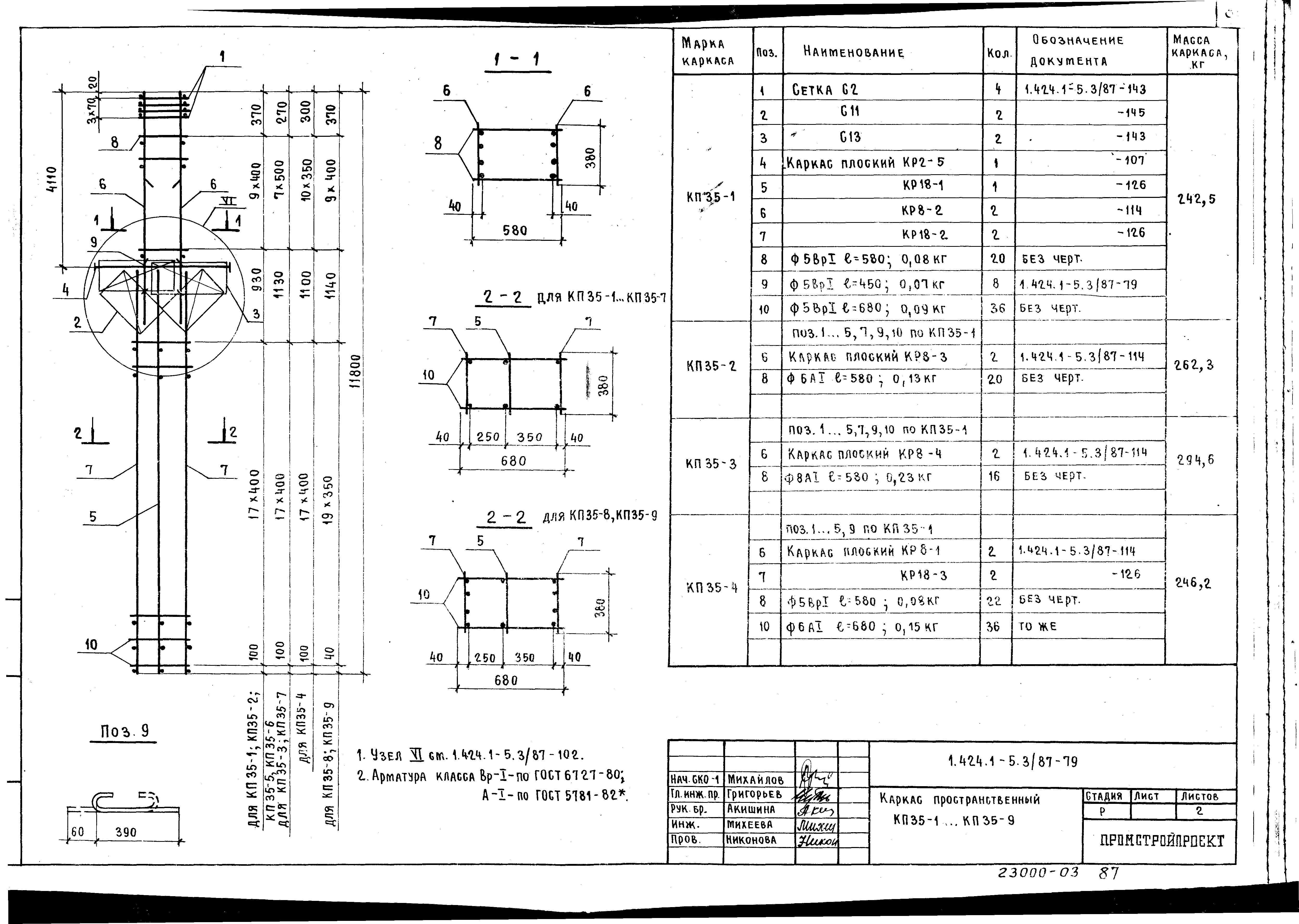 Серия 1.424.1-5