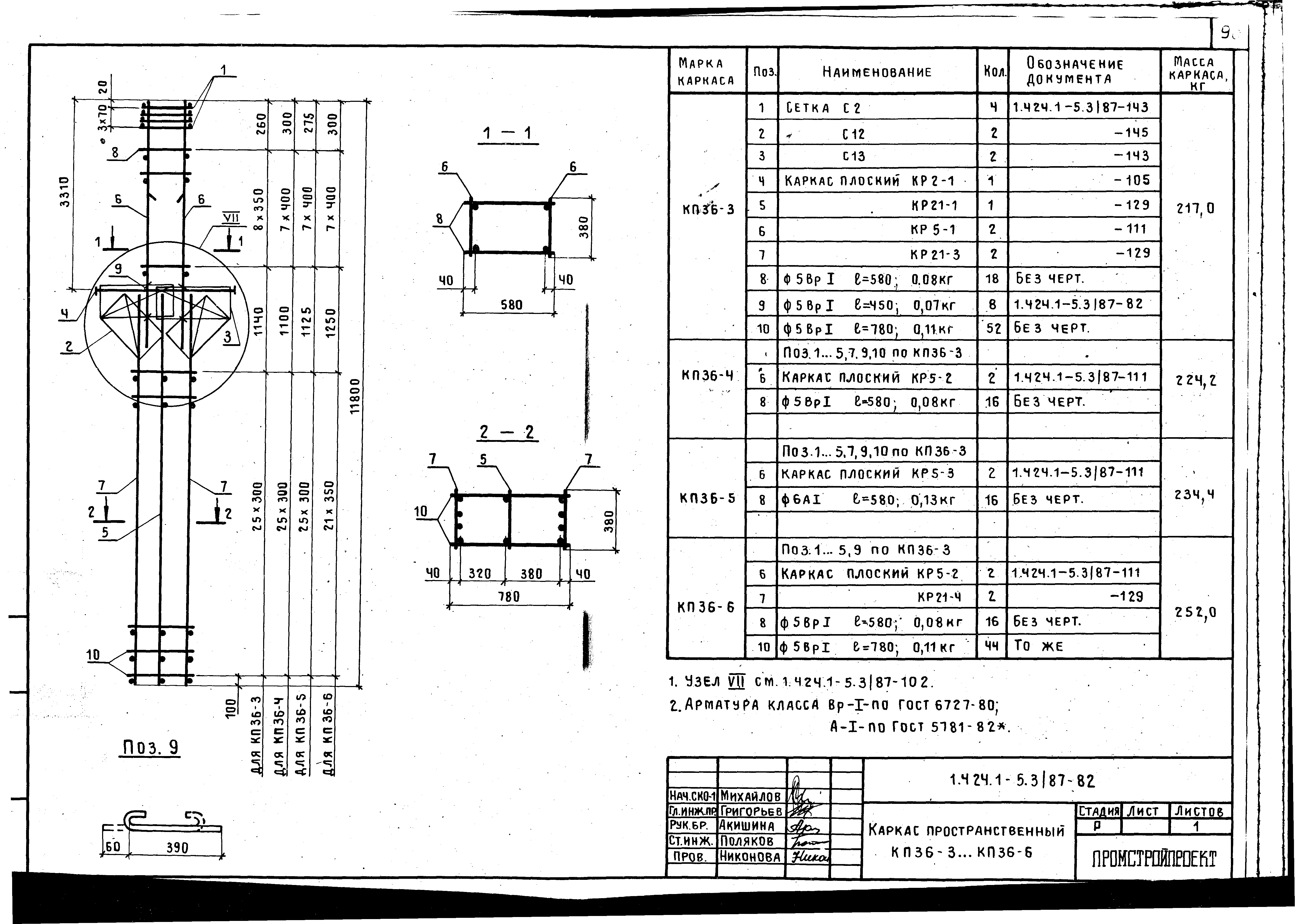 Серия 1.424.1-5