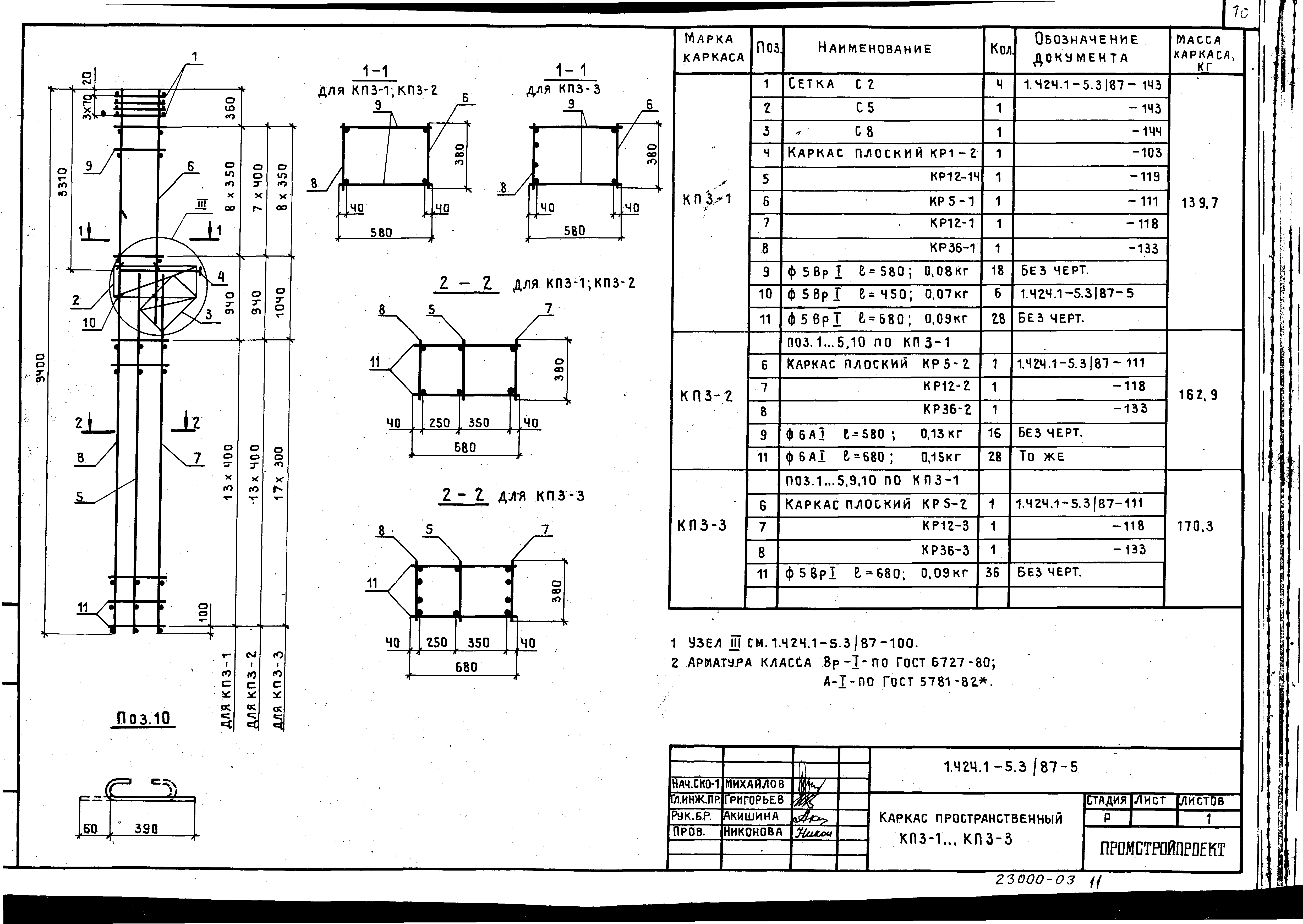 Серия 1.424.1-5