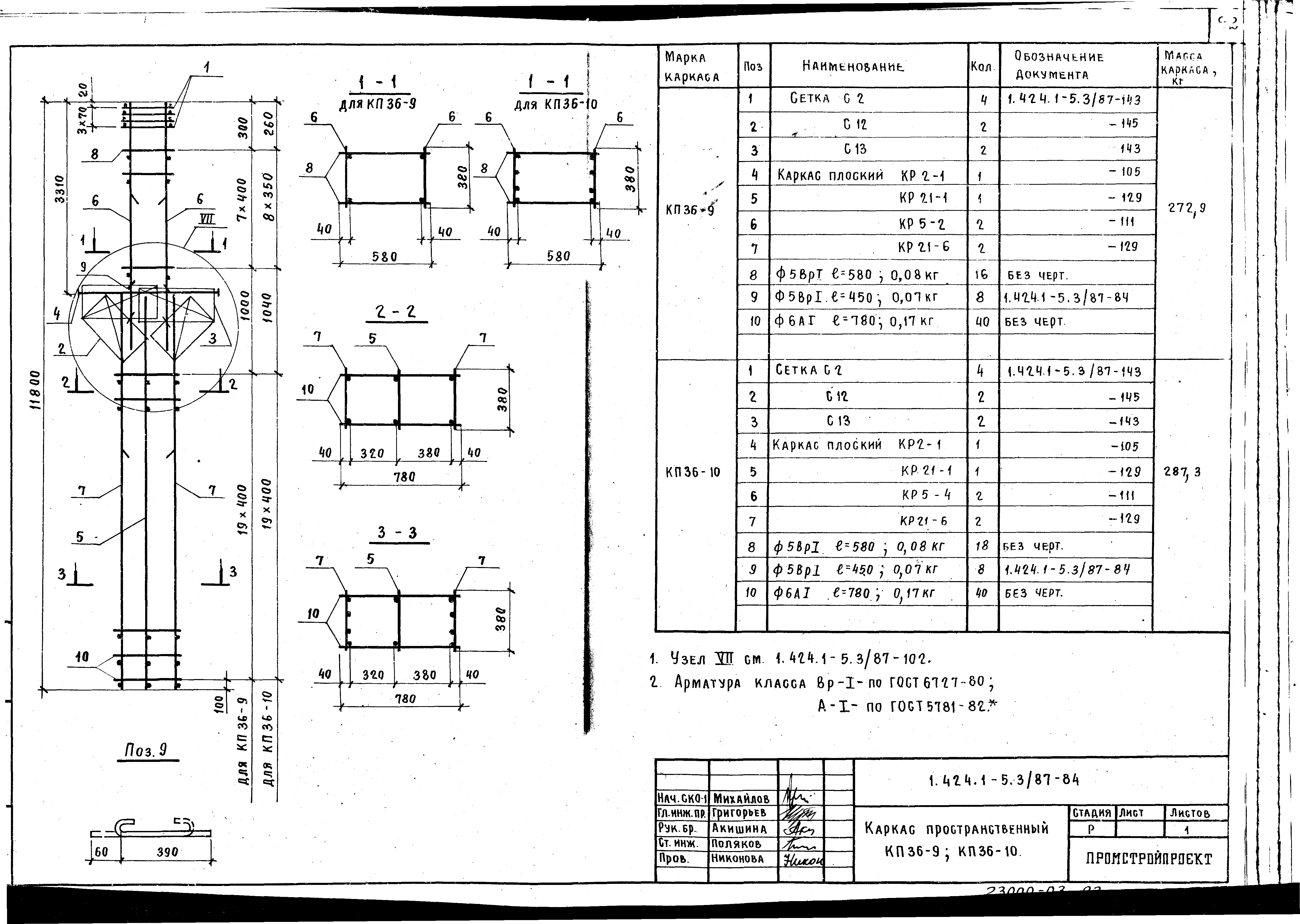 Серия 1.424.1-5